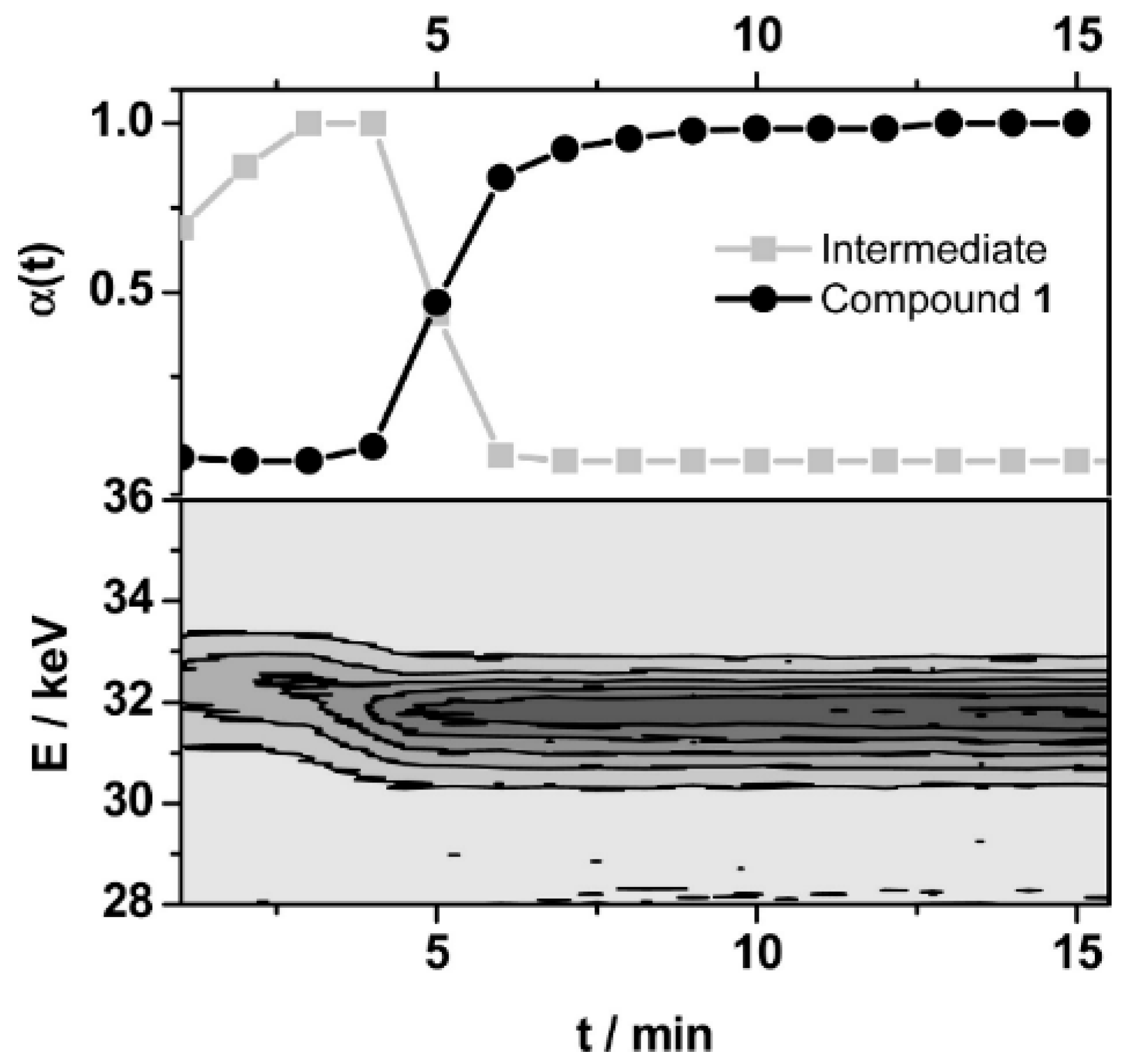 Crystals 09 00270 g018