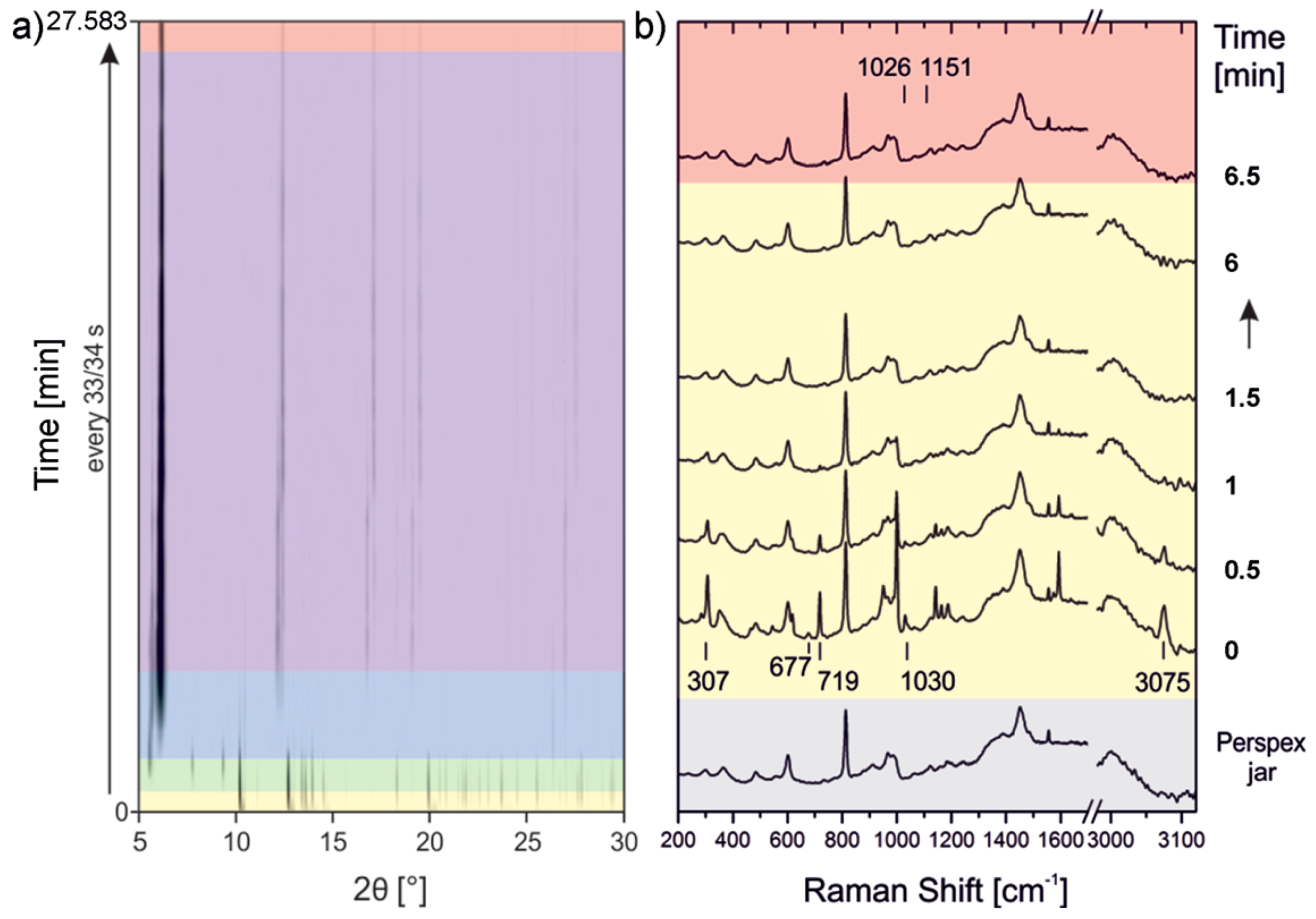 Crystals 09 00270 g020