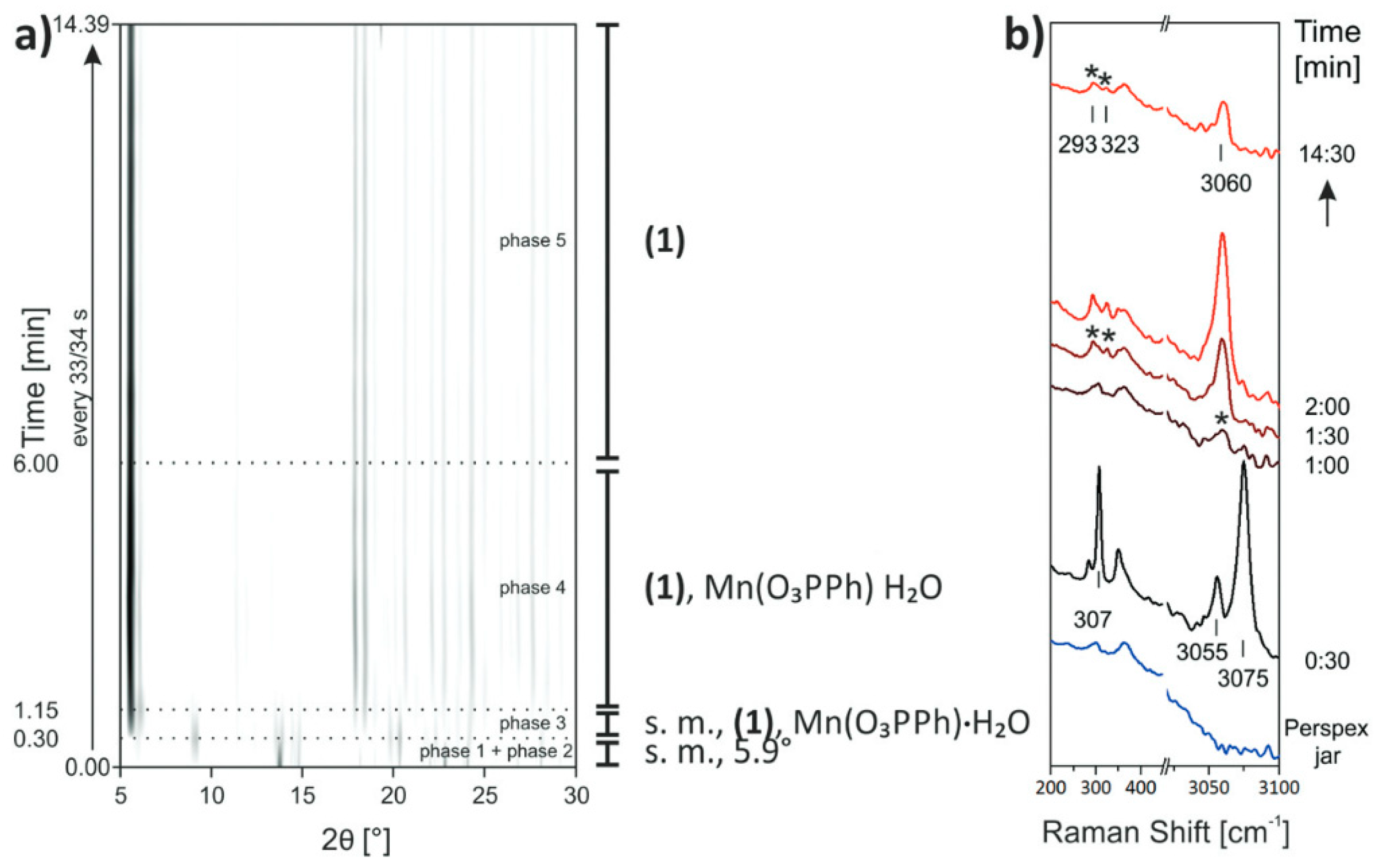 Crystals 09 00270 g021