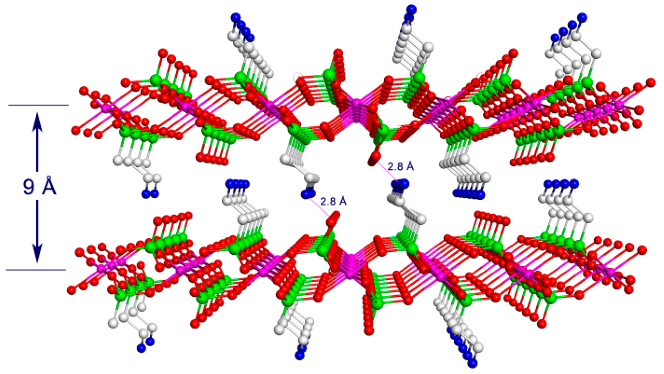Crystals 09 00270 g023