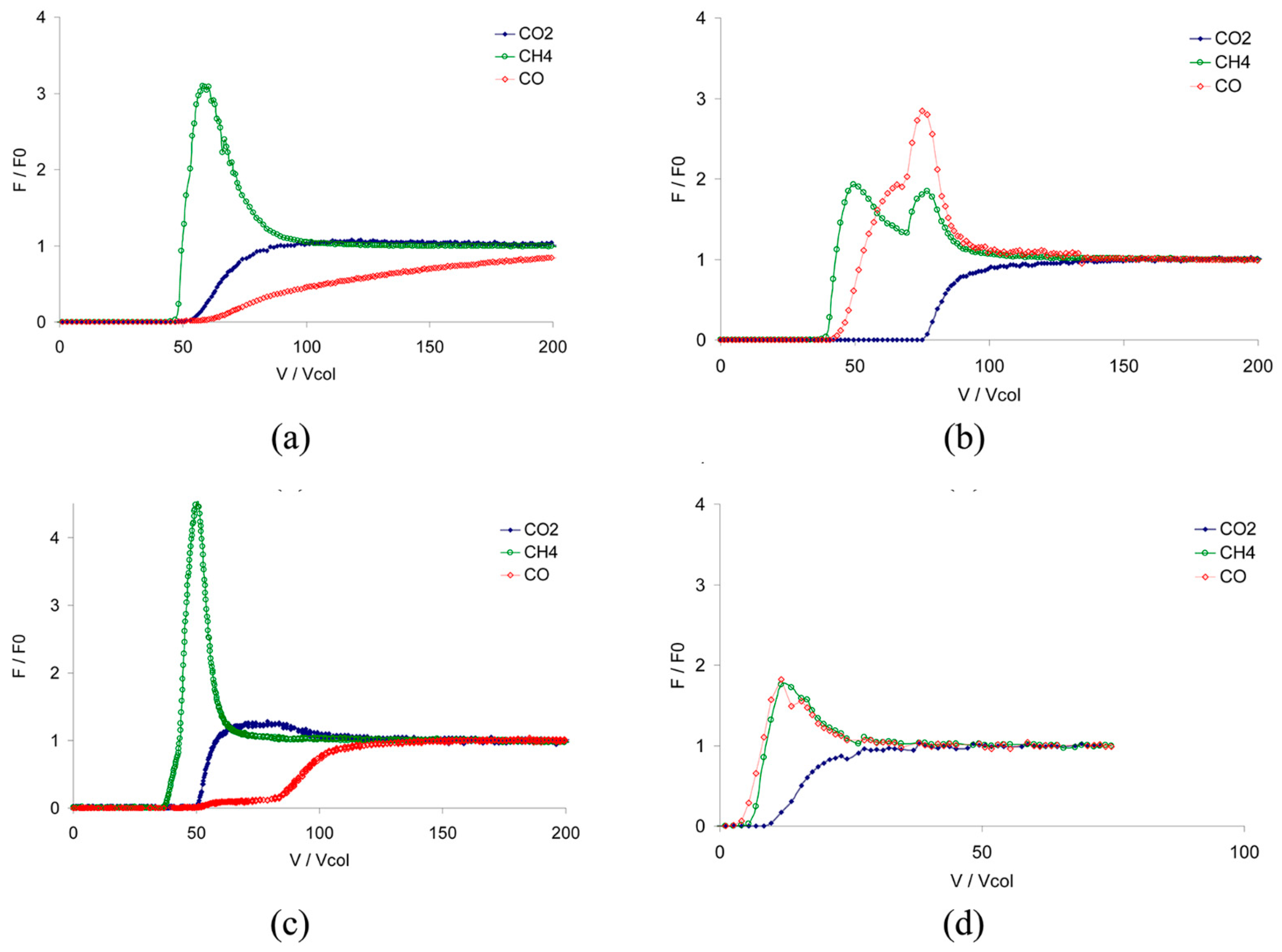 Crystals 09 00270 g028