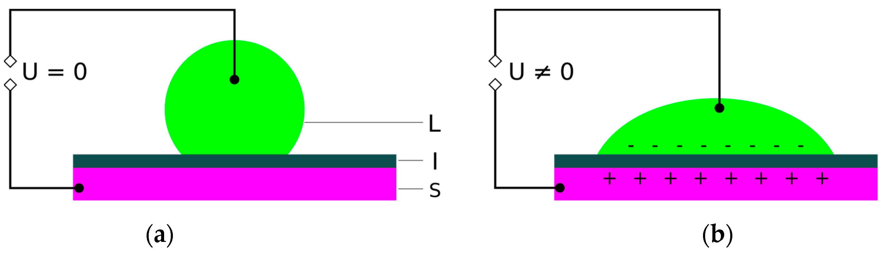 Crystals 09 00272 g003 Crystals 09 00272 g003