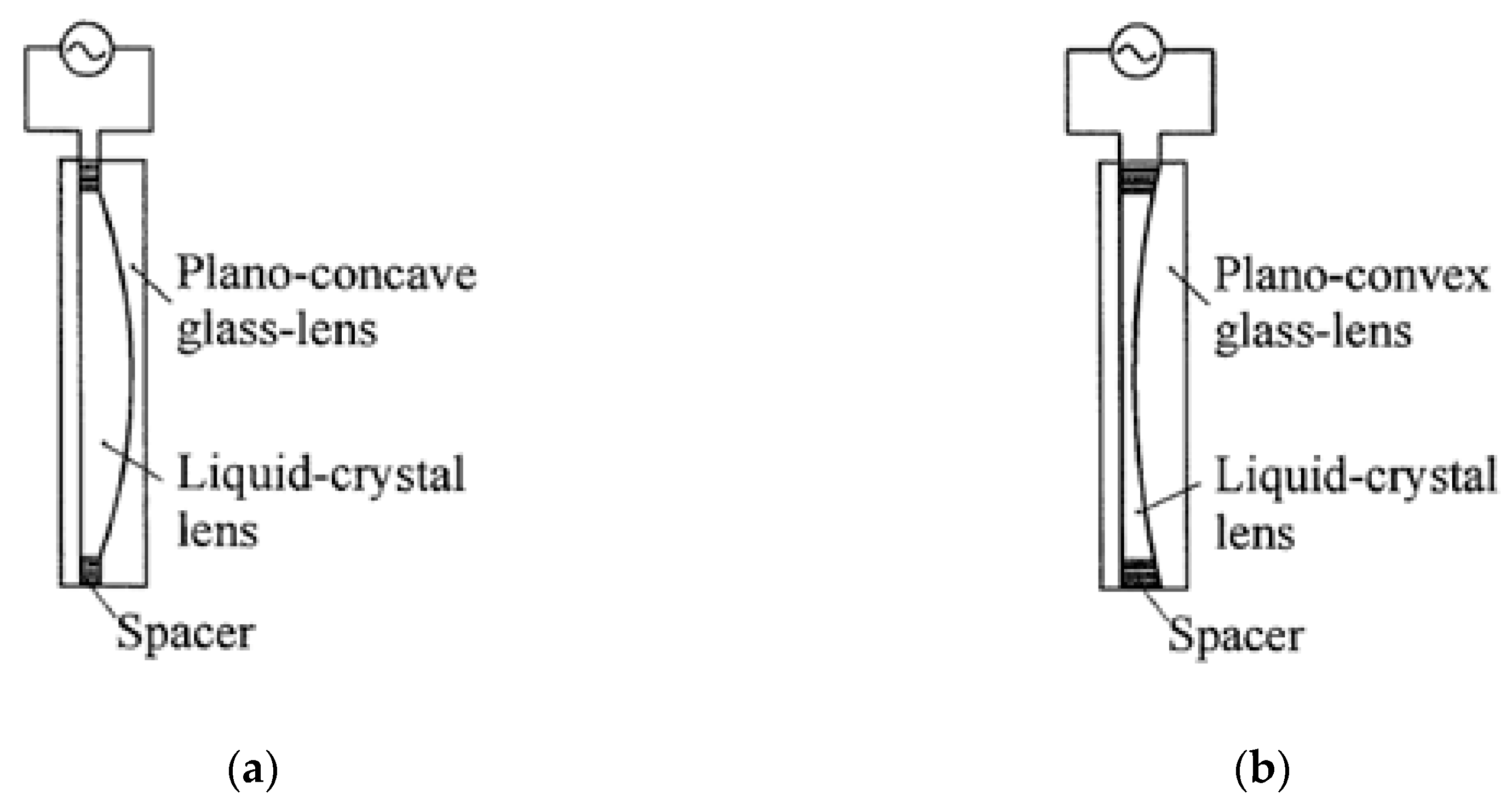 Crystals 09 00272 g004 Crystals 09 00272 g004