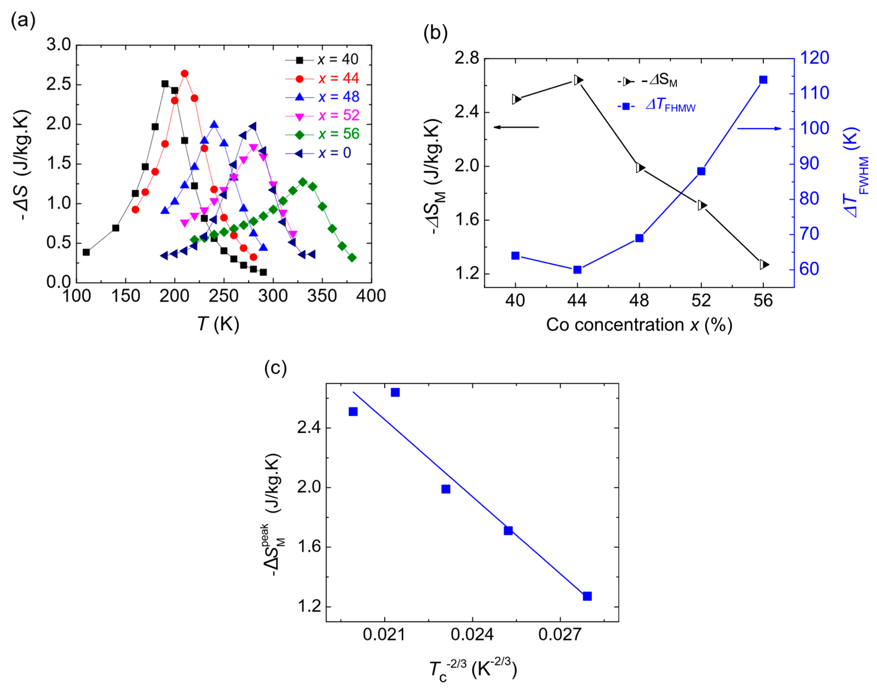 Crystals 09 00278 g003 Crystals 09 00278 g003