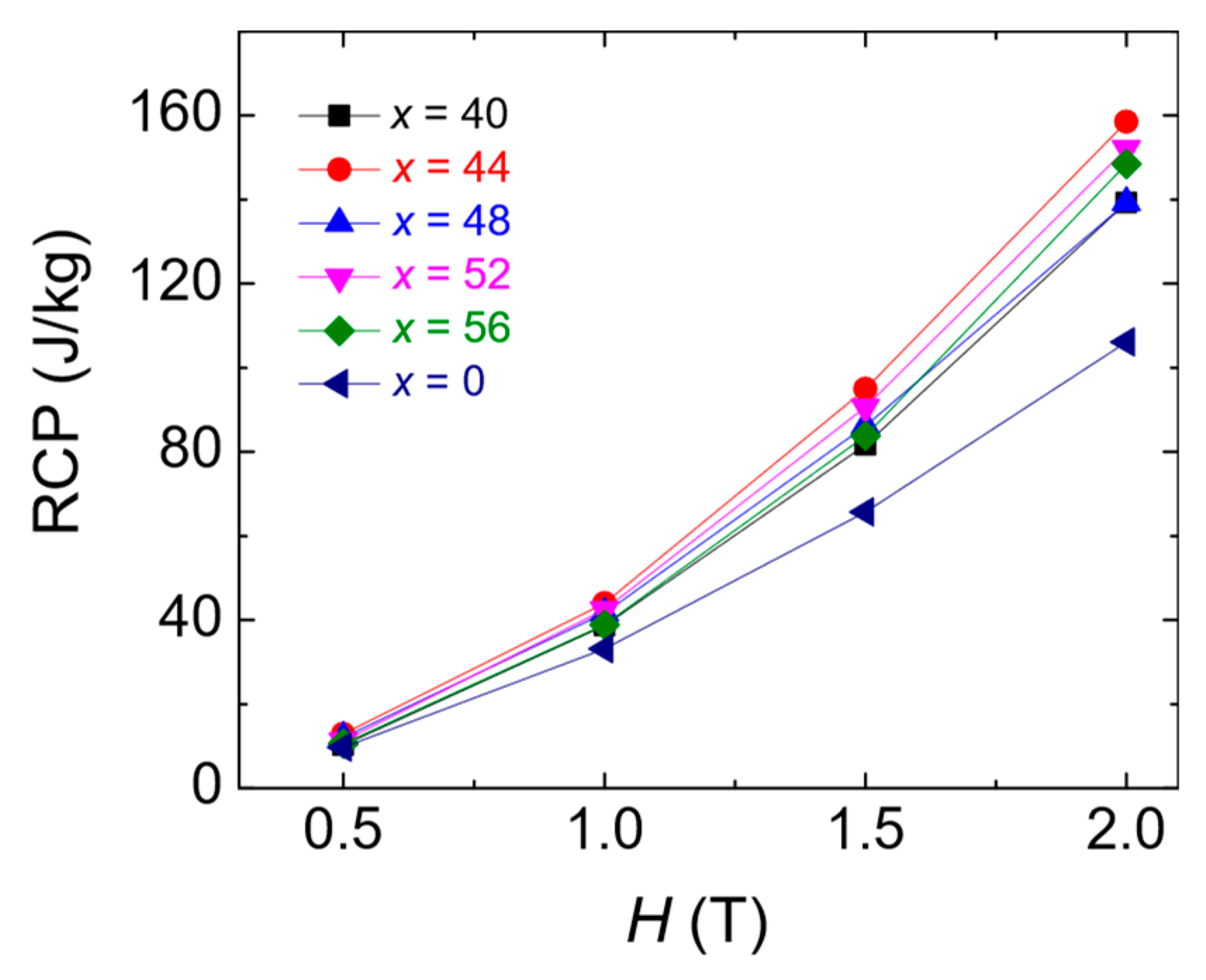 Crystals 09 00278 g004 Crystals 09 00278 g004