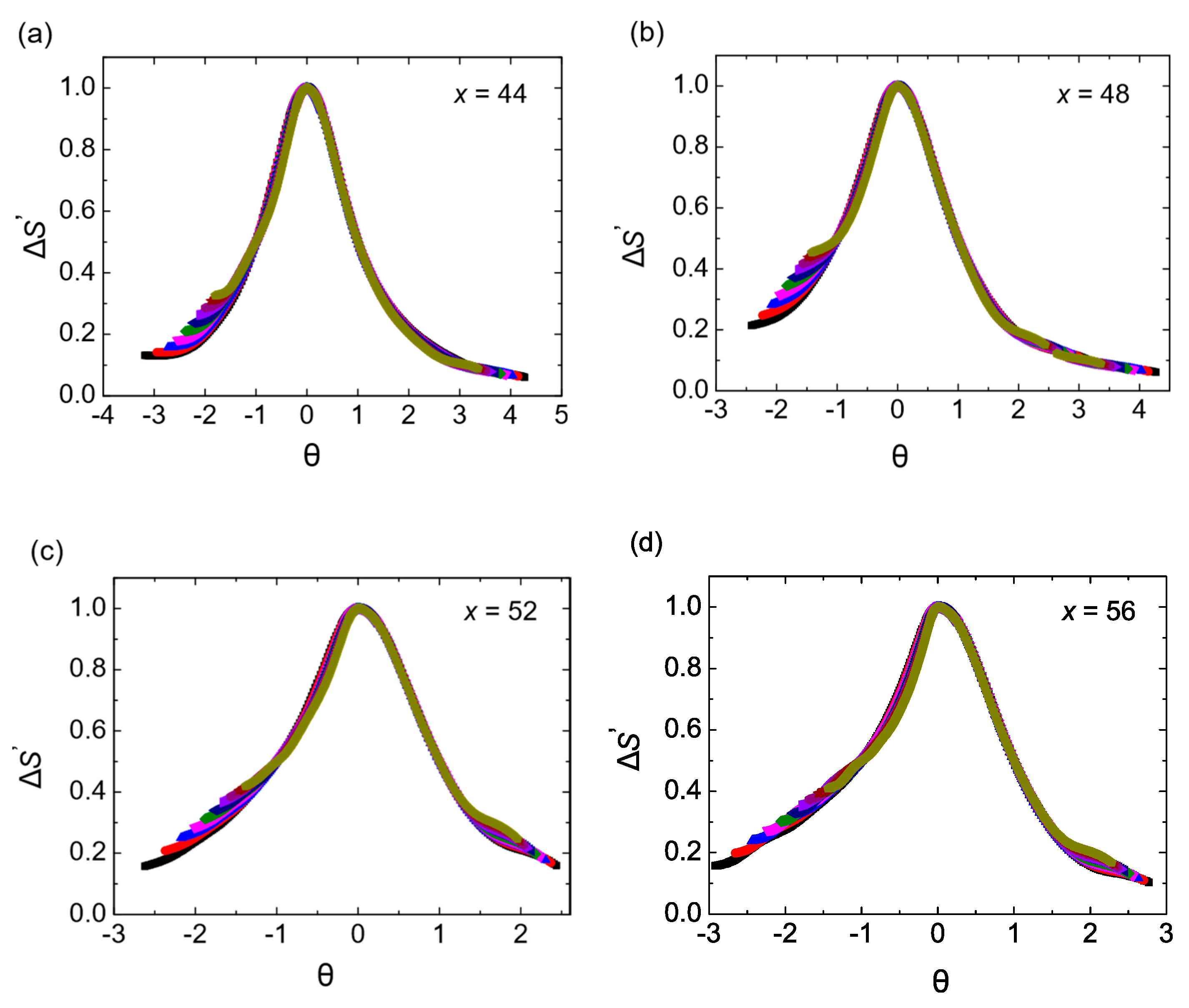 Crystals 09 00278 g005 Crystals 09 00278 g005