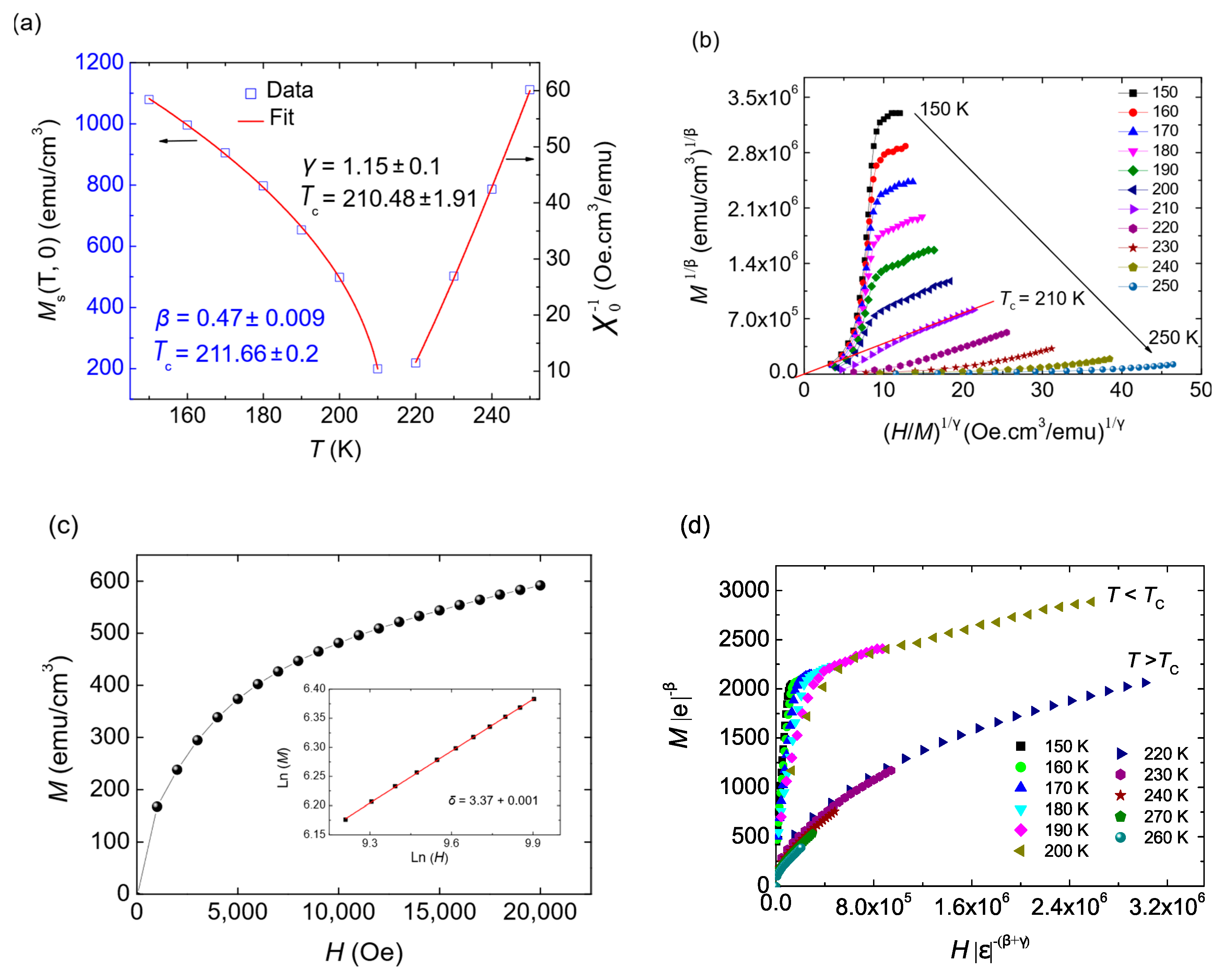 Crystals 09 00278 g006 Crystals 09 00278 g006
