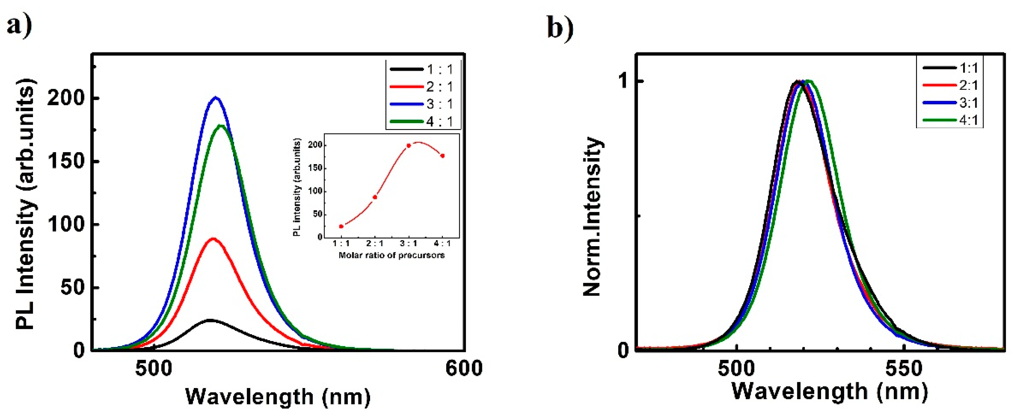 Crystals 09 00280 g007