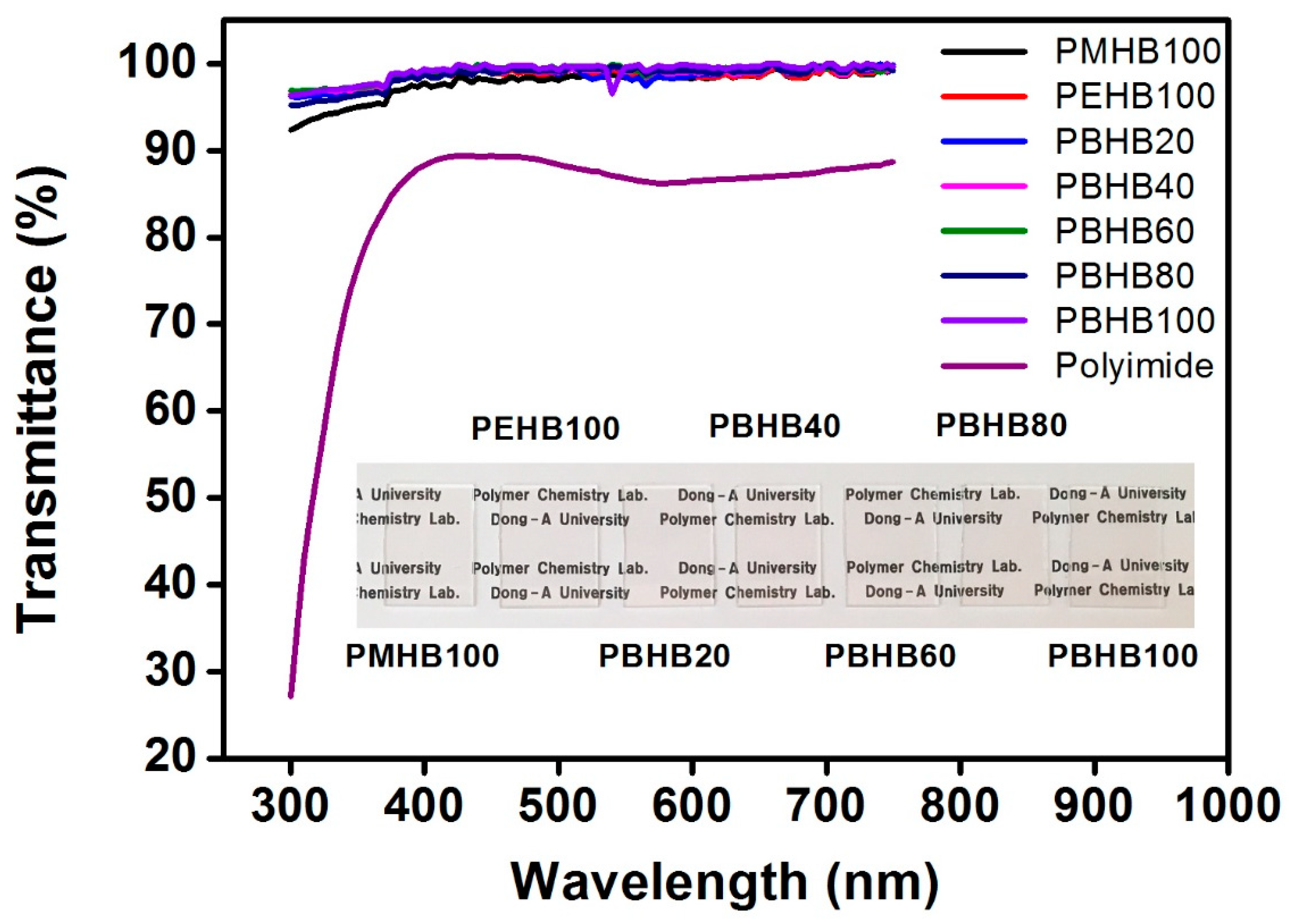 Crystals 09 00281 g003 Crystals 09 00281 g003