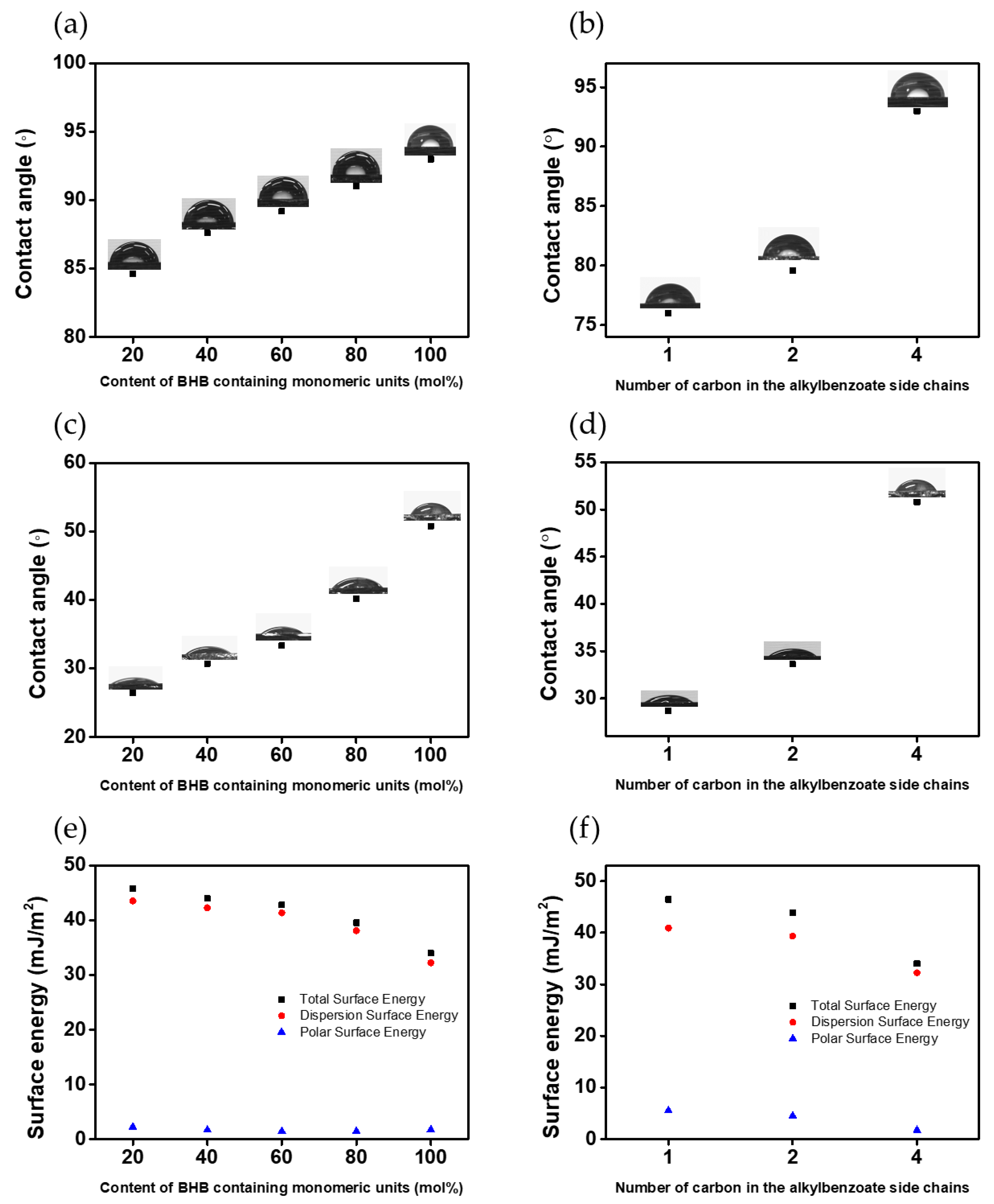 Crystals 09 00281 g006 Crystals 09 00281 g006