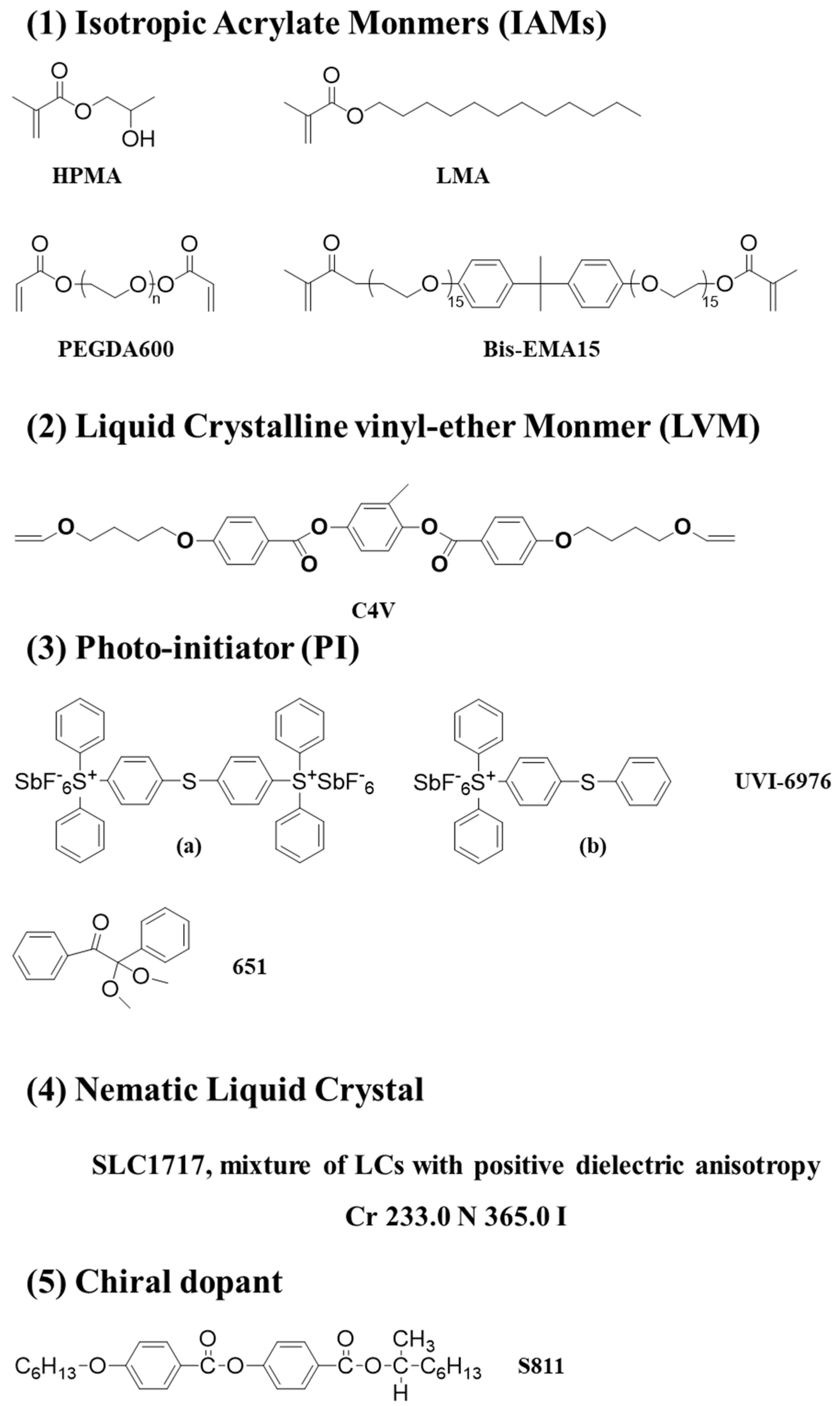 Crystals 09 00282 g001