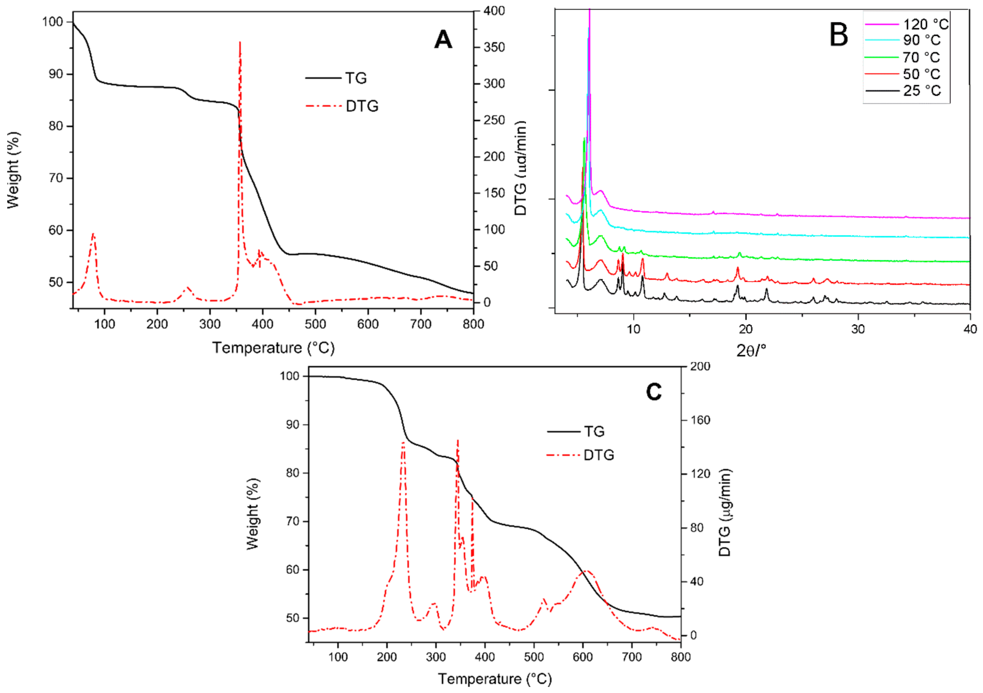 Crystals 09 00283 g005