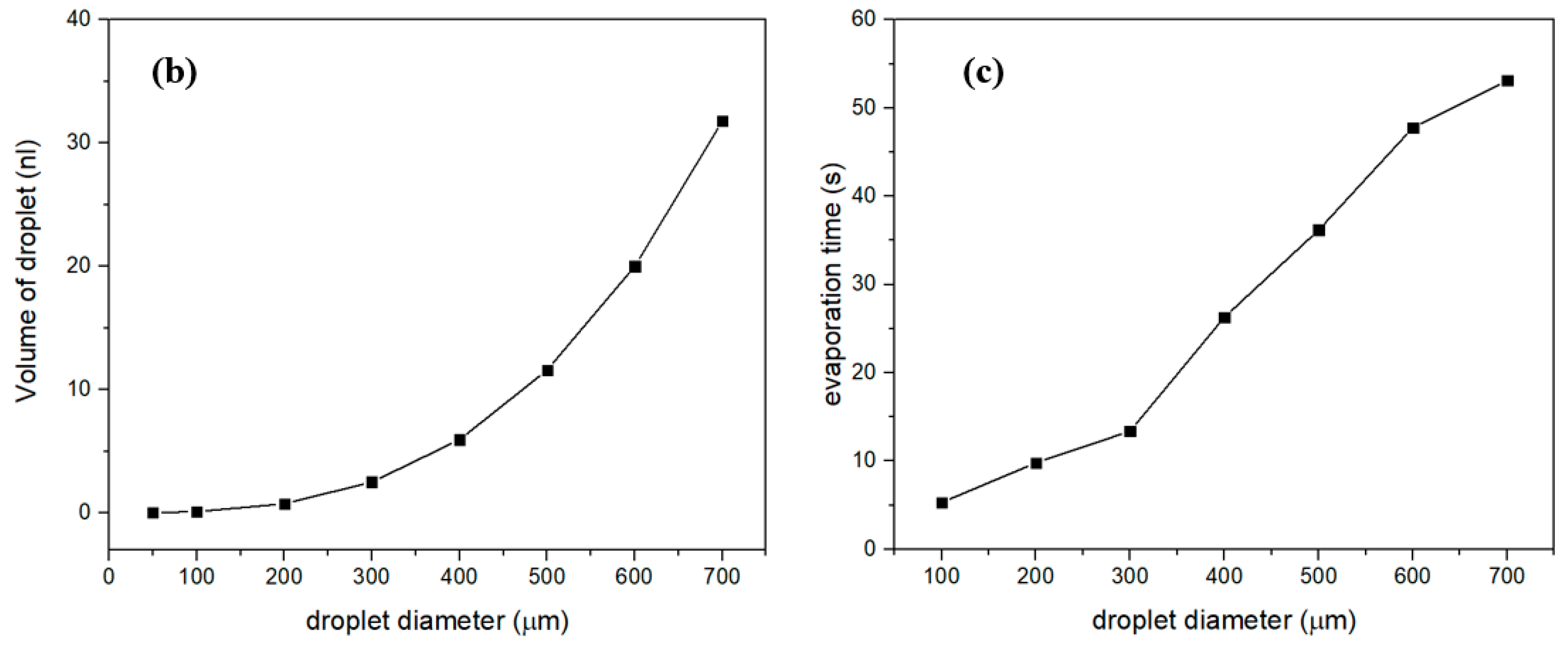 Crystals 09 00284 g002b Crystals 09 00284 g002b
