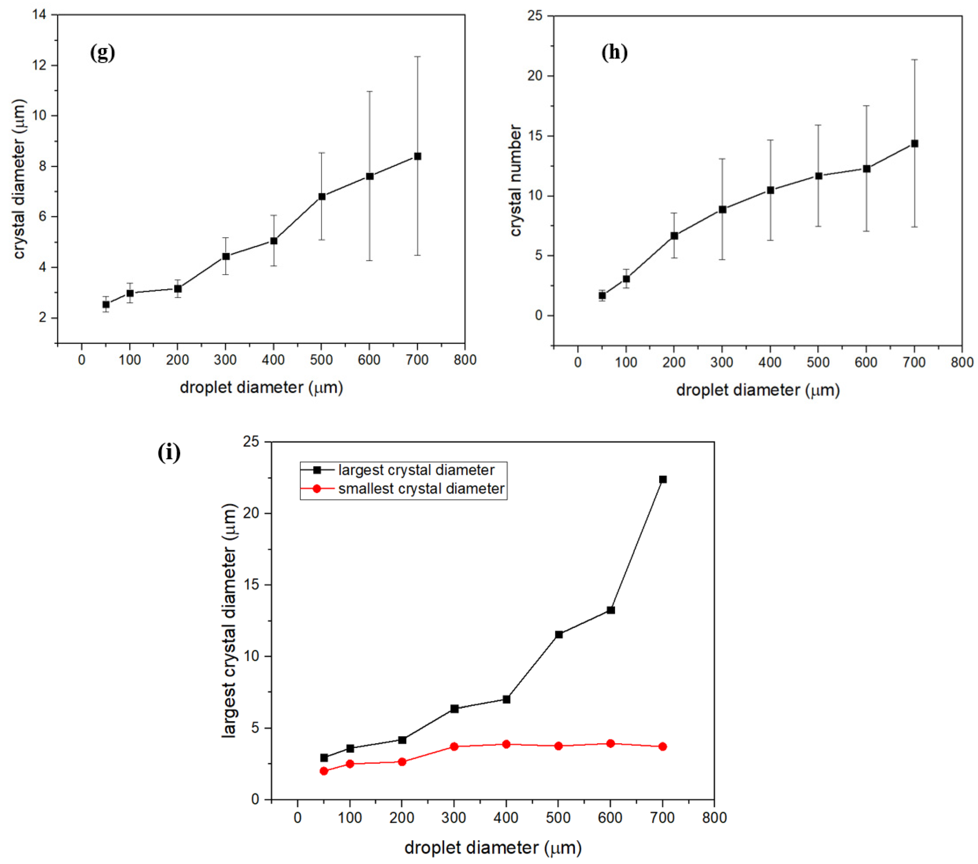Crystals 09 00284 g003b Crystals 09 00284 g003b