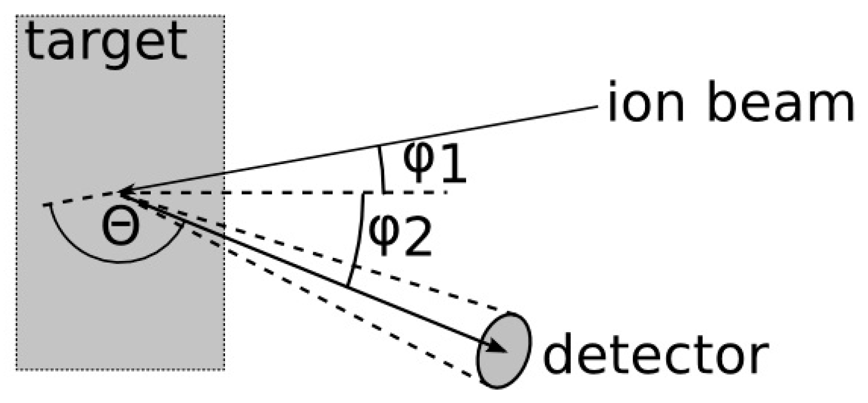 Crystals 09 00290 g001