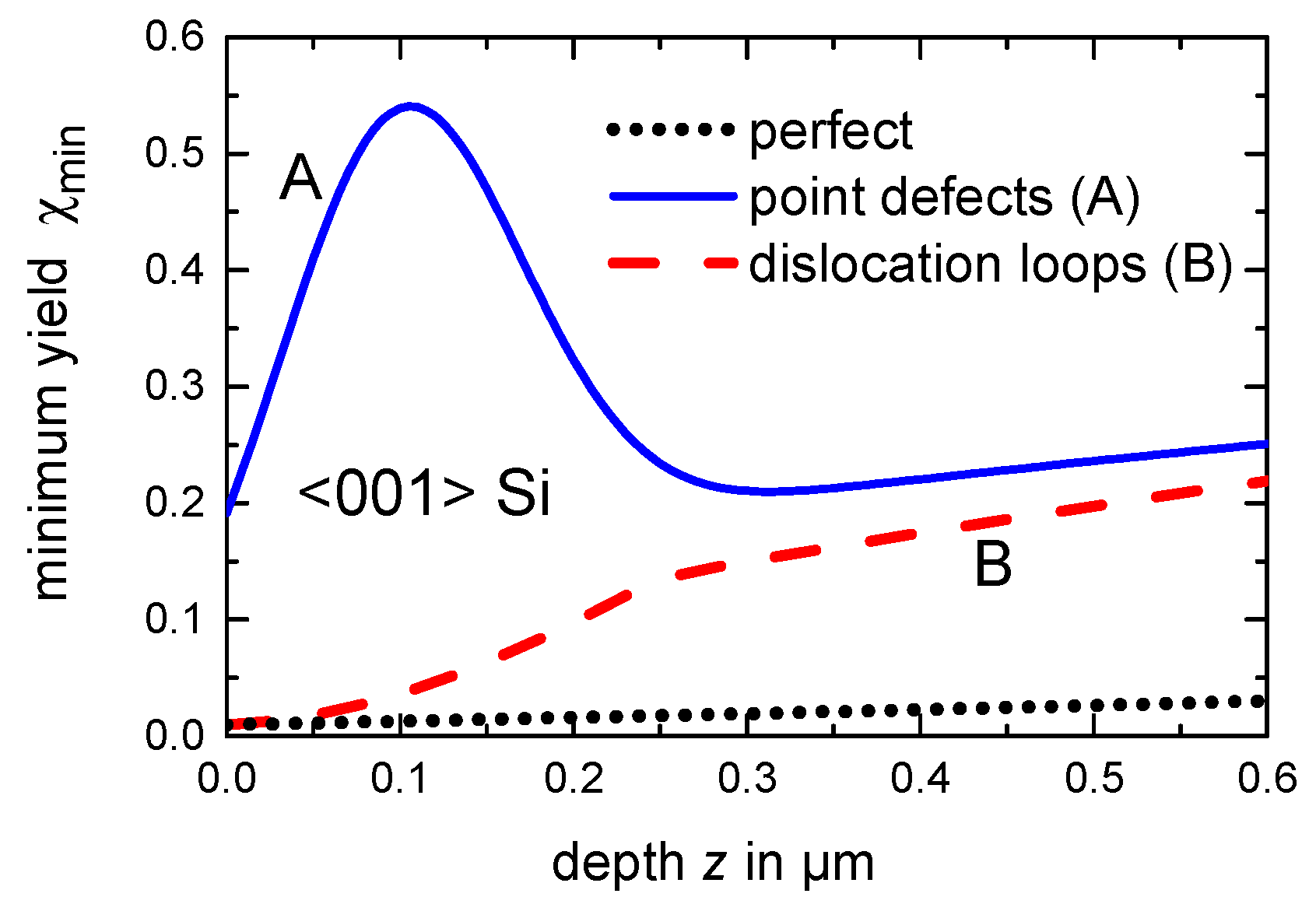 Crystals 09 00290 g002