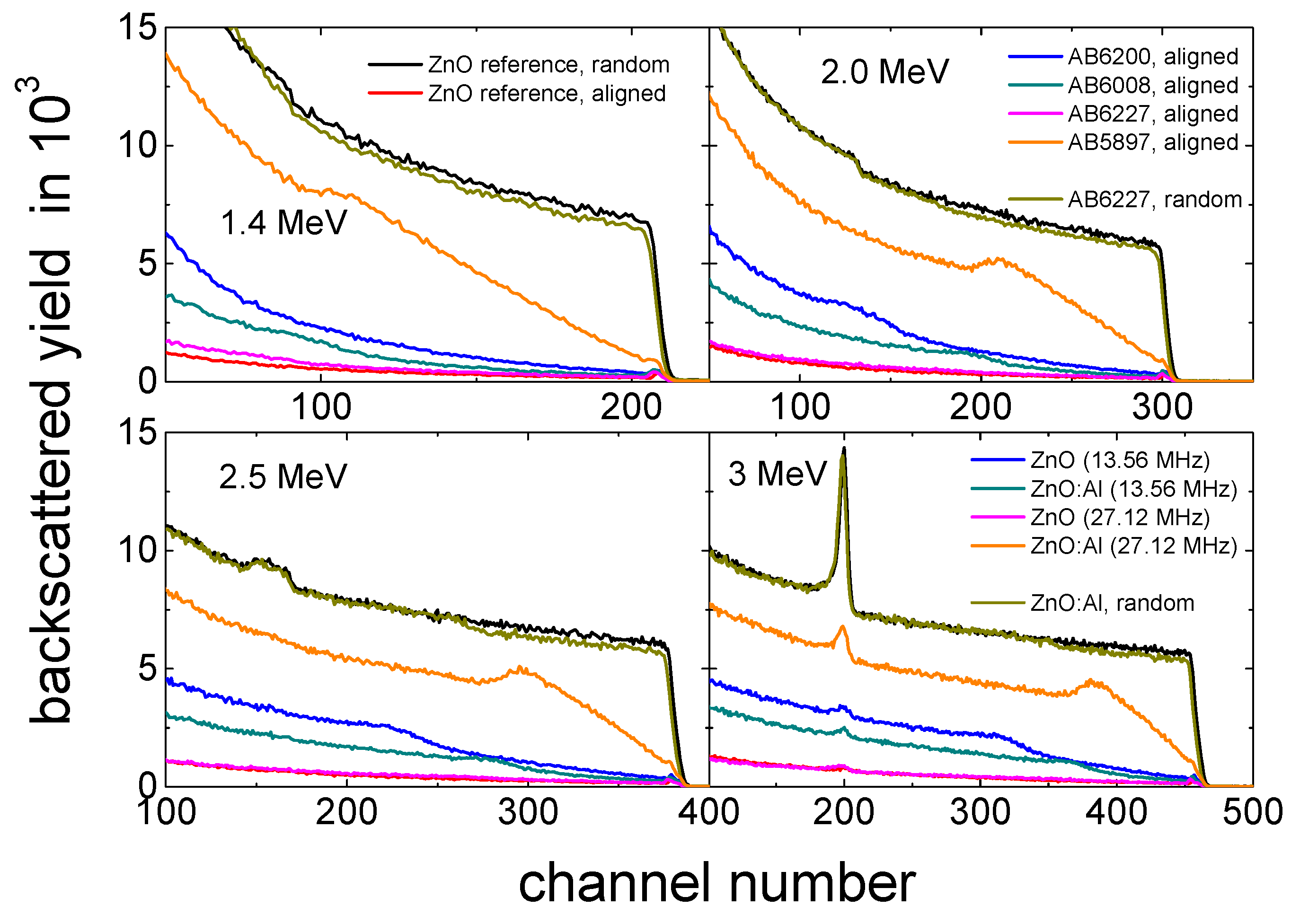 Crystals 09 00290 g003