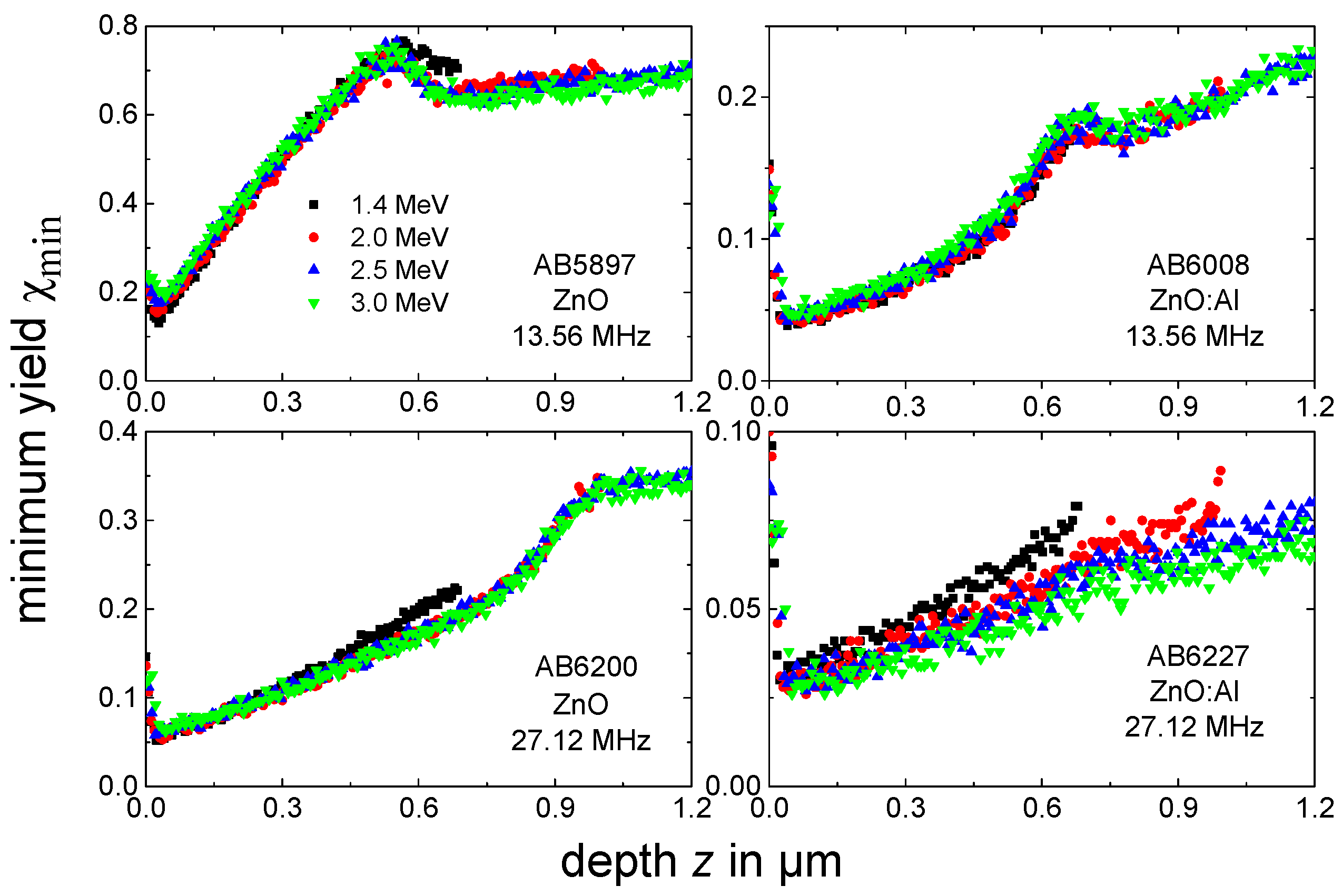 Crystals 09 00290 g004