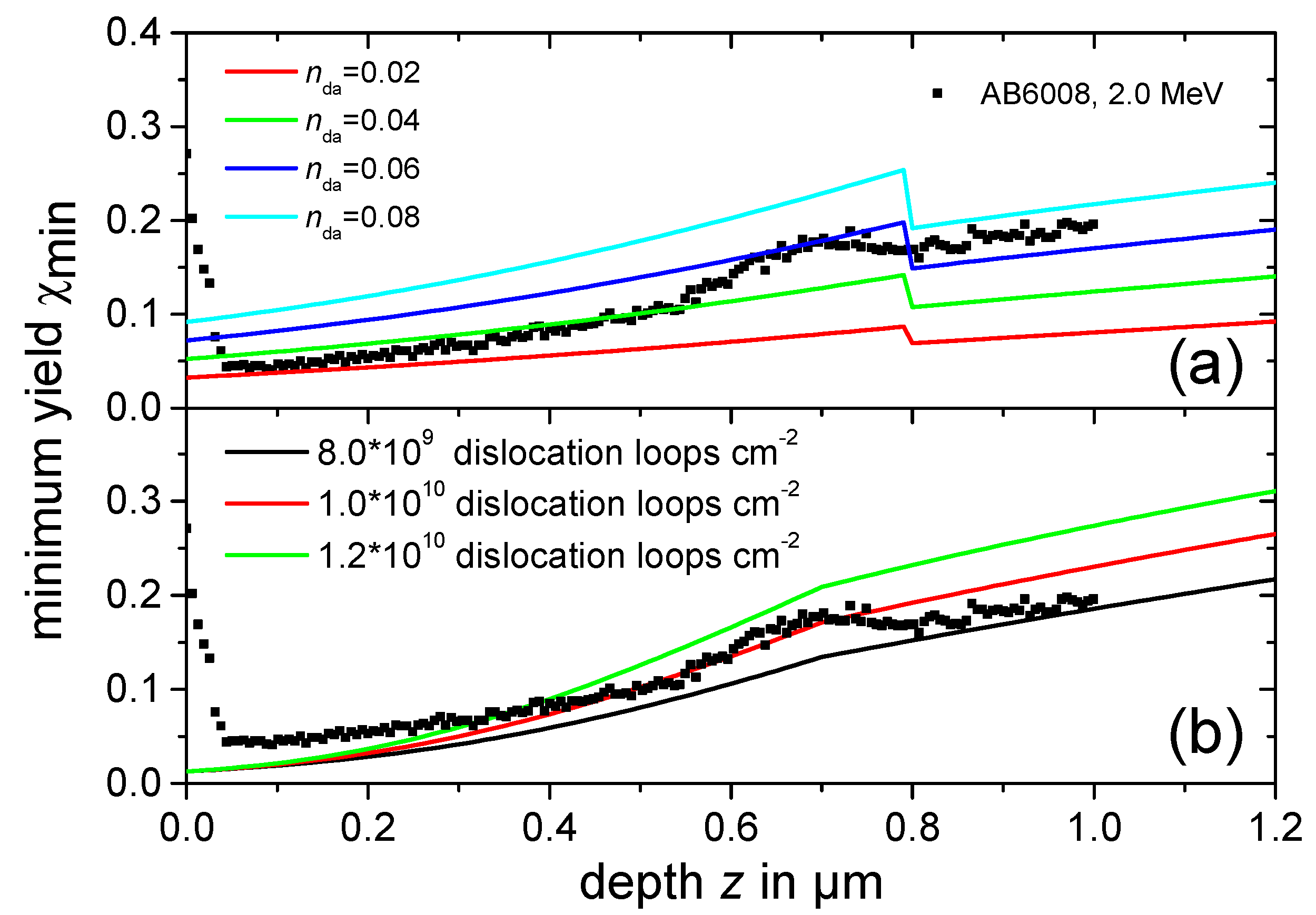 Crystals 09 00290 g005