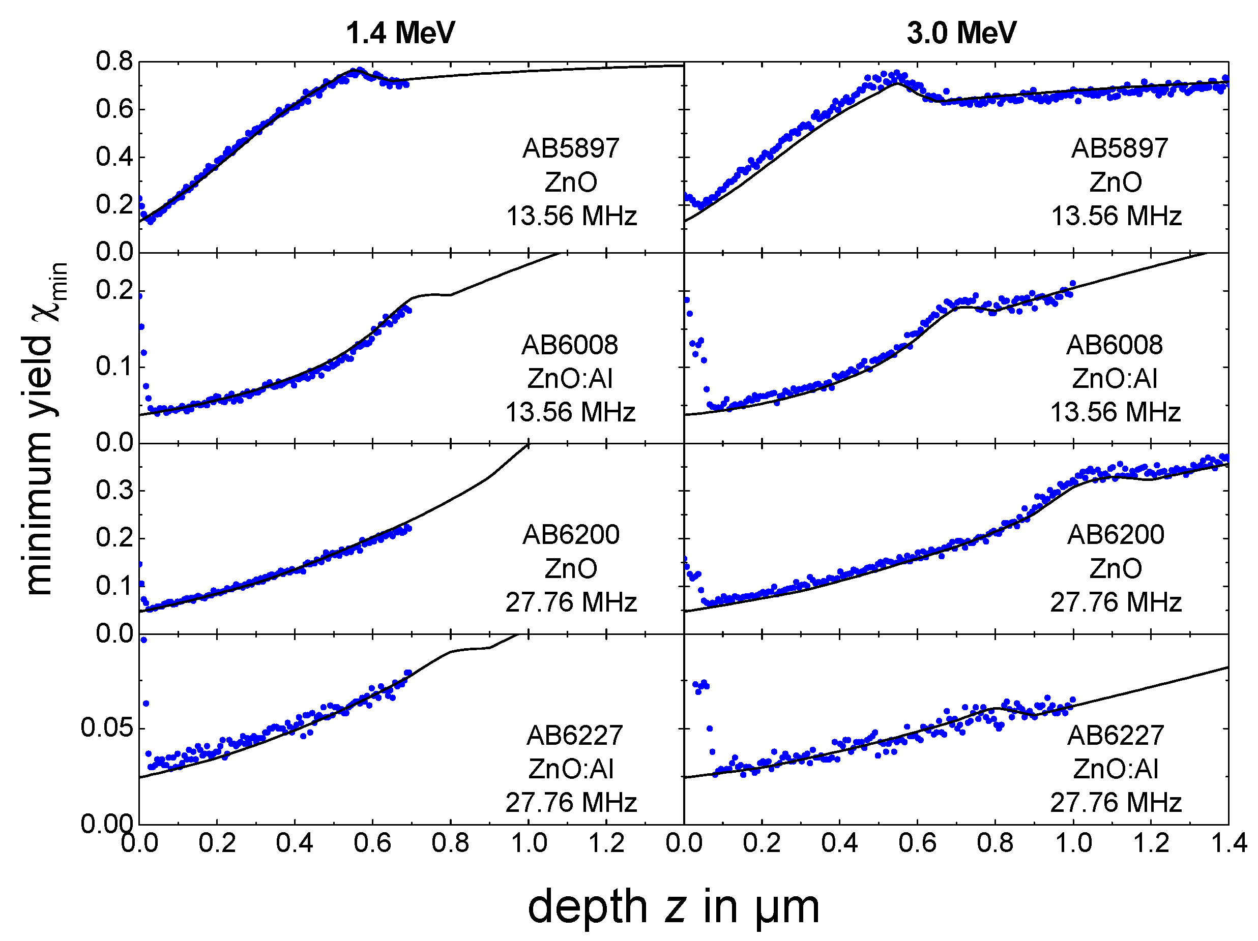 Crystals 09 00290 g006