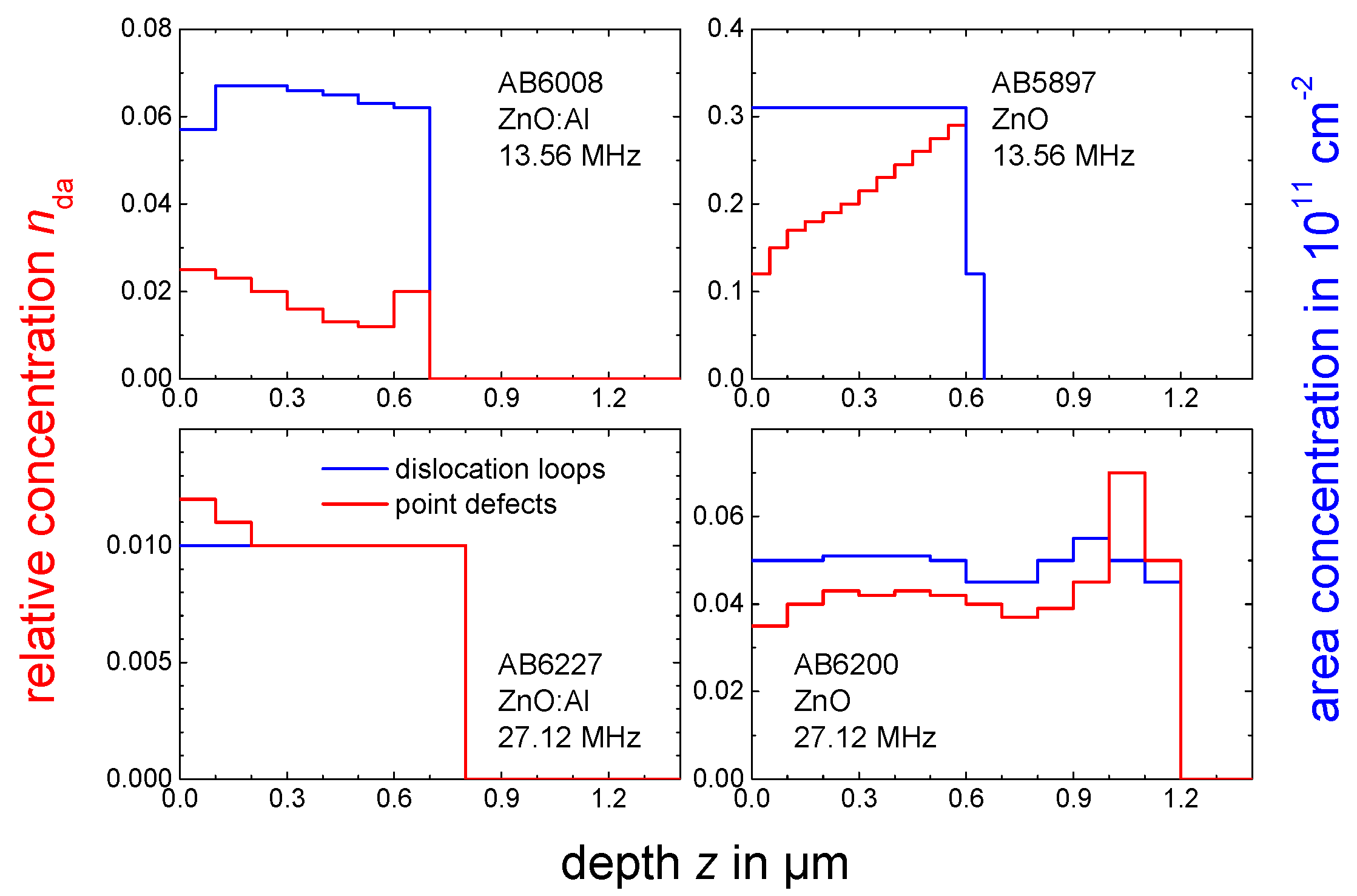 Crystals 09 00290 g007