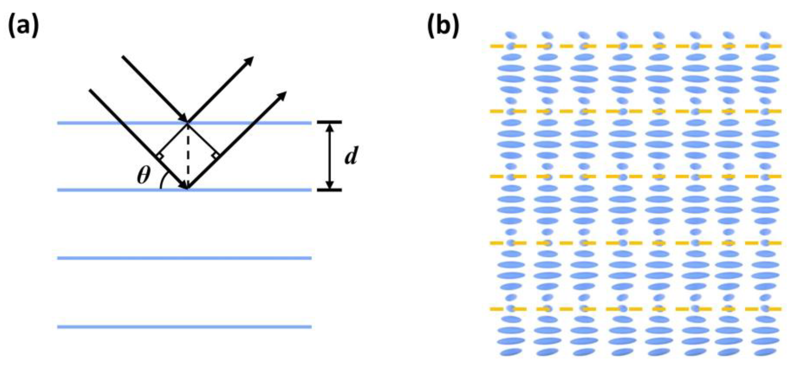 Crystals 09 00292 g003