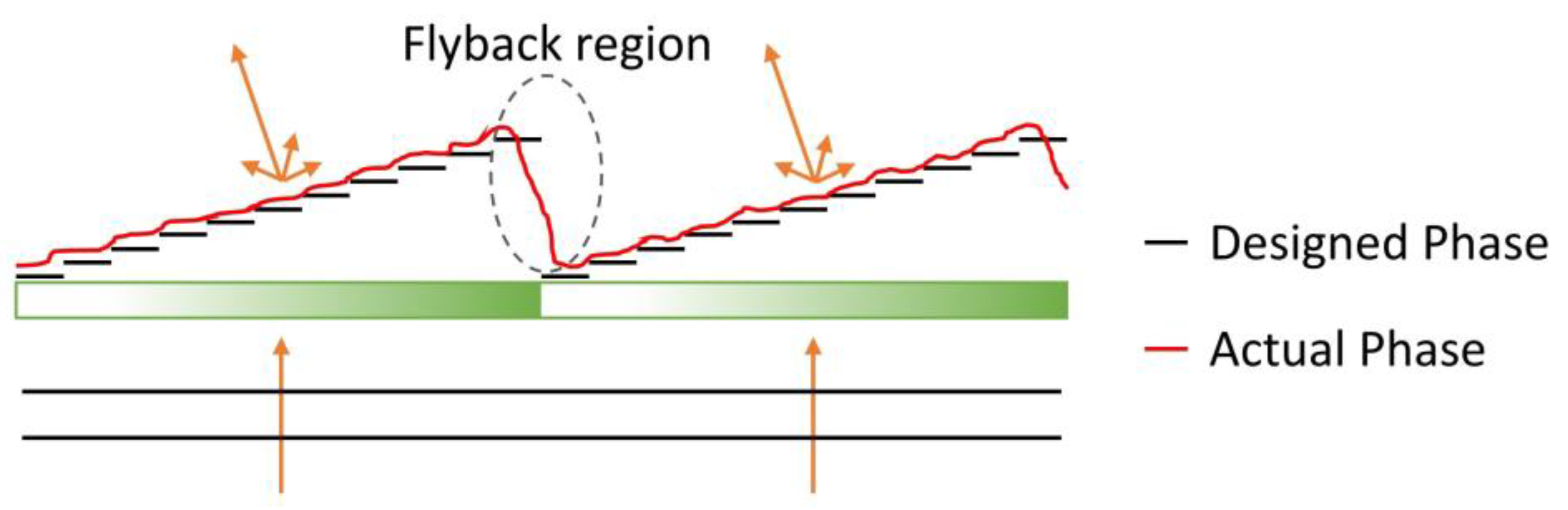 Crystals 09 00292 g005