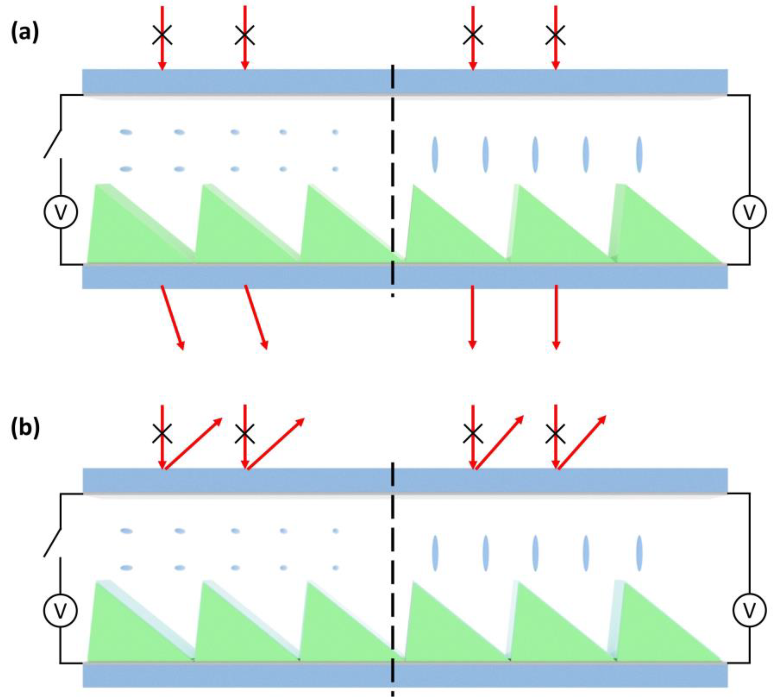 Crystals 09 00292 g006