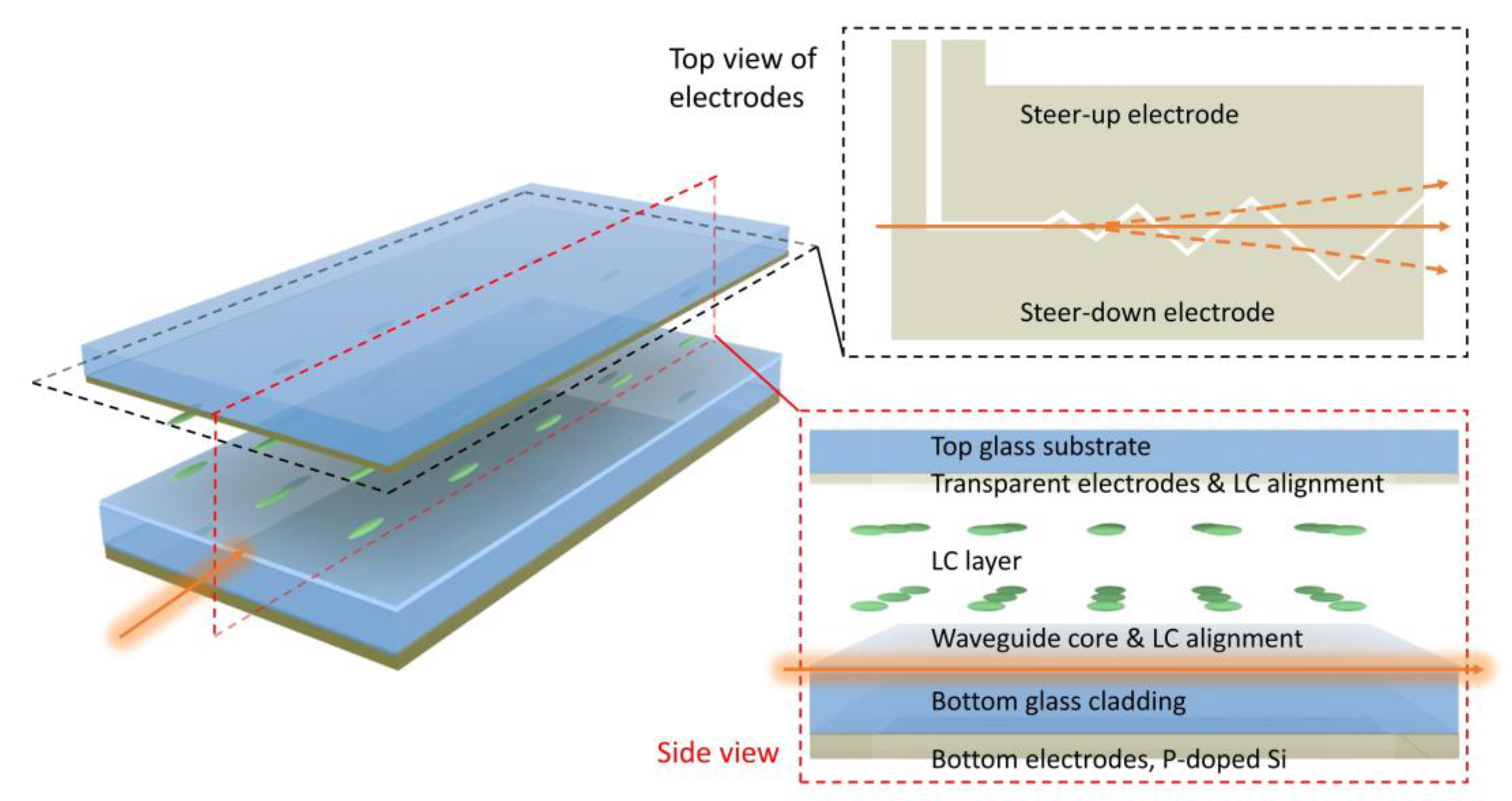 Crystals 09 00292 g008