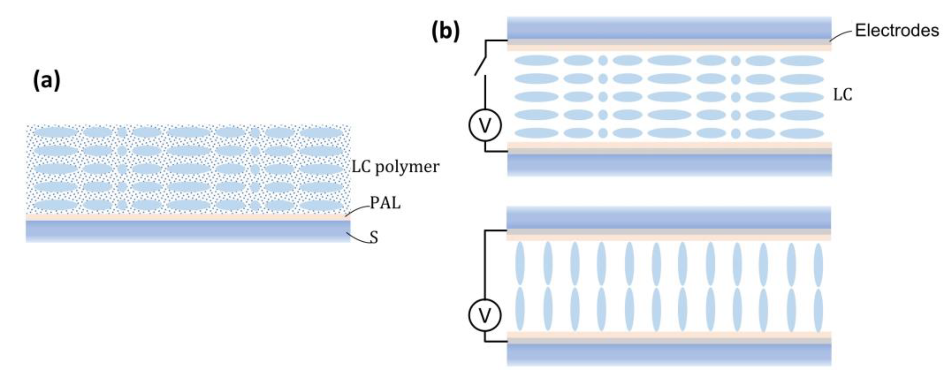 Crystals 09 00292 g011