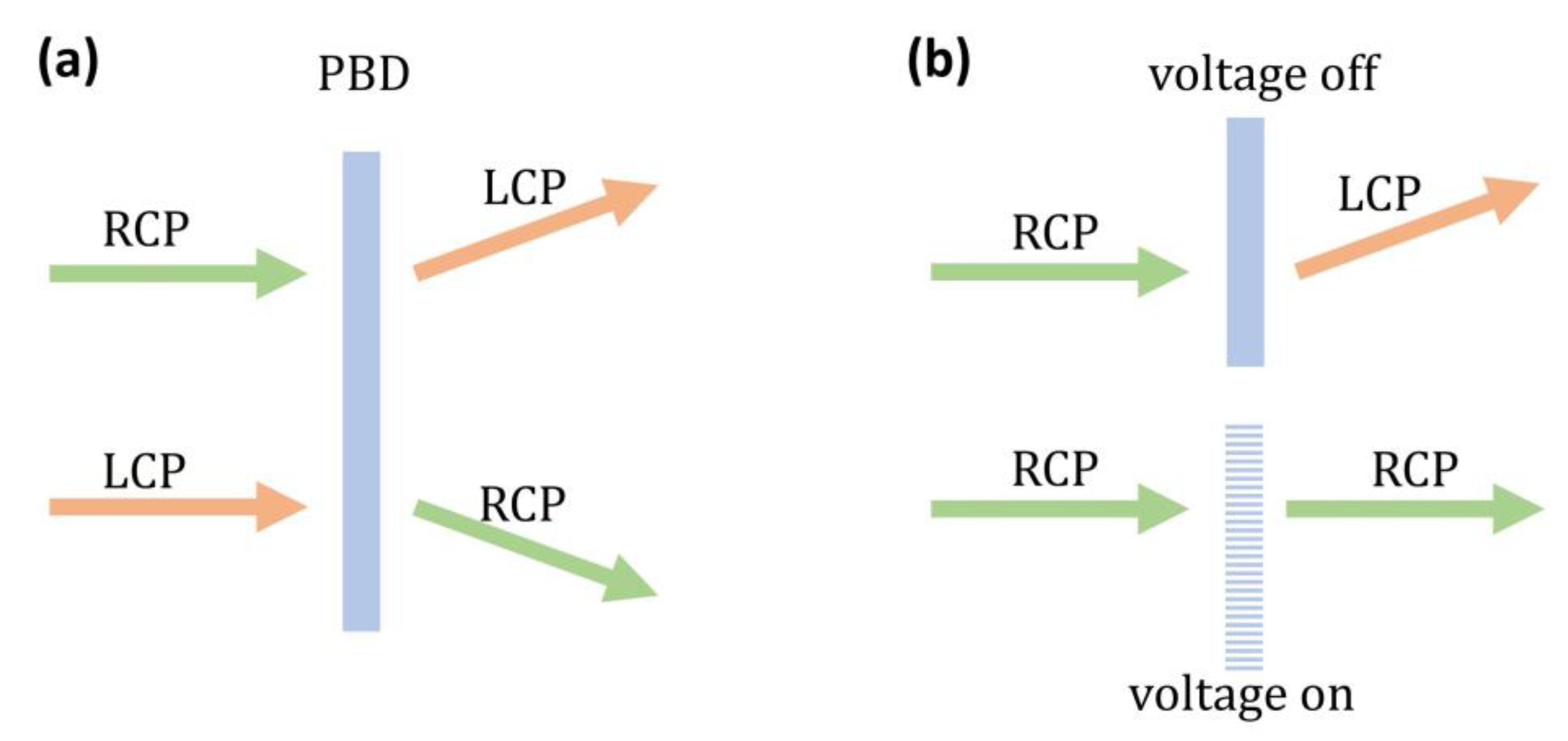Crystals 09 00292 g012