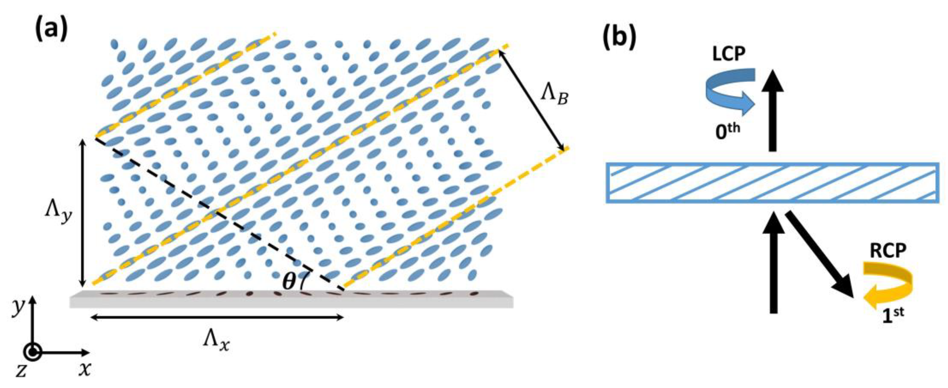 Crystals 09 00292 g013