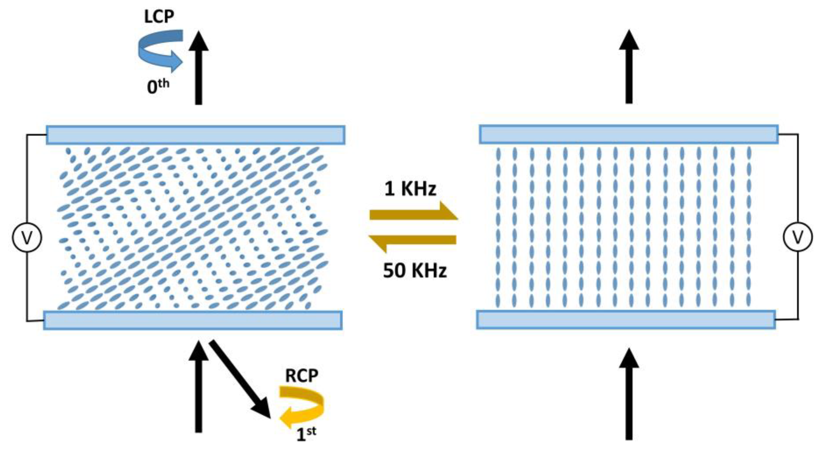 Crystals 09 00292 g014