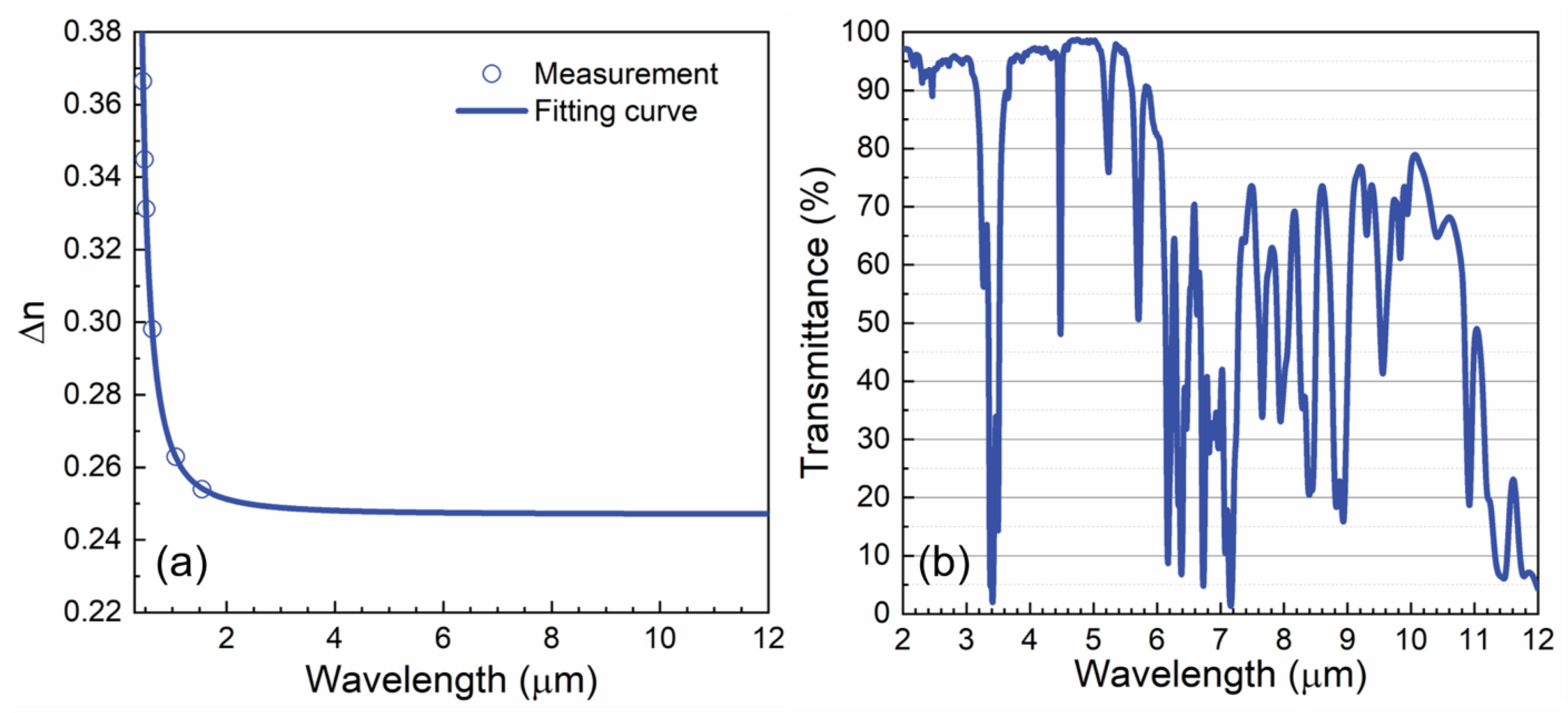 Crystals 09 00292 g015