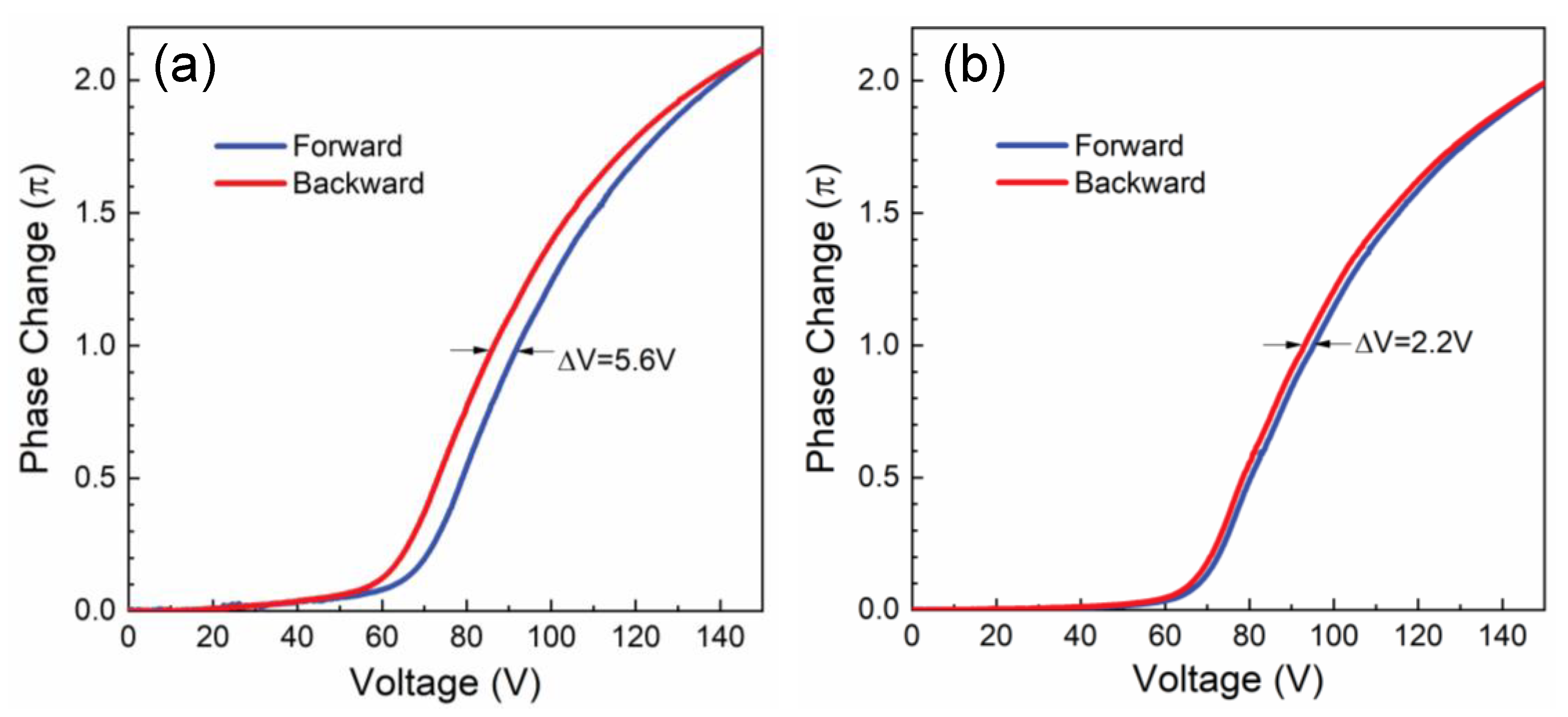 Crystals 09 00292 g018