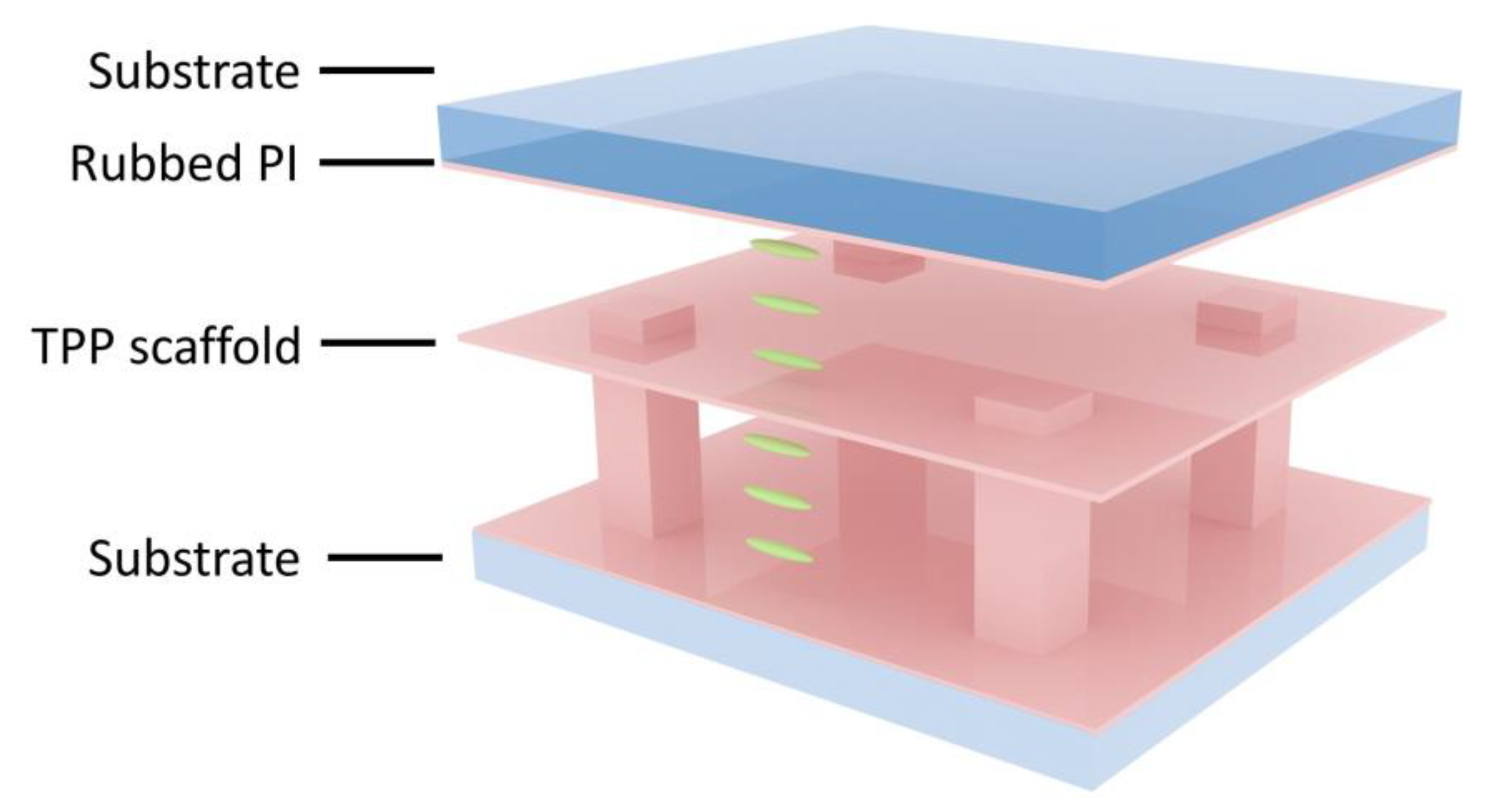 Crystals 09 00292 g019