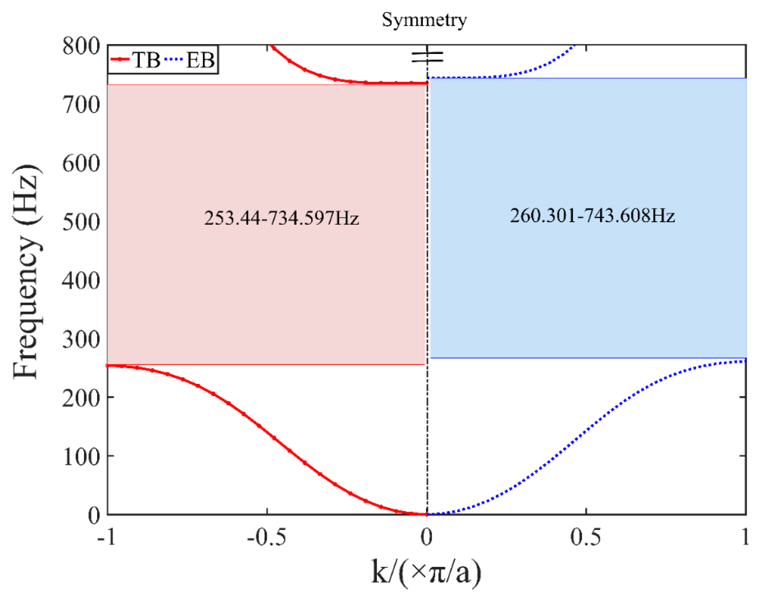 Crystals 09 00293 g005 Crystals 09 00293 g005