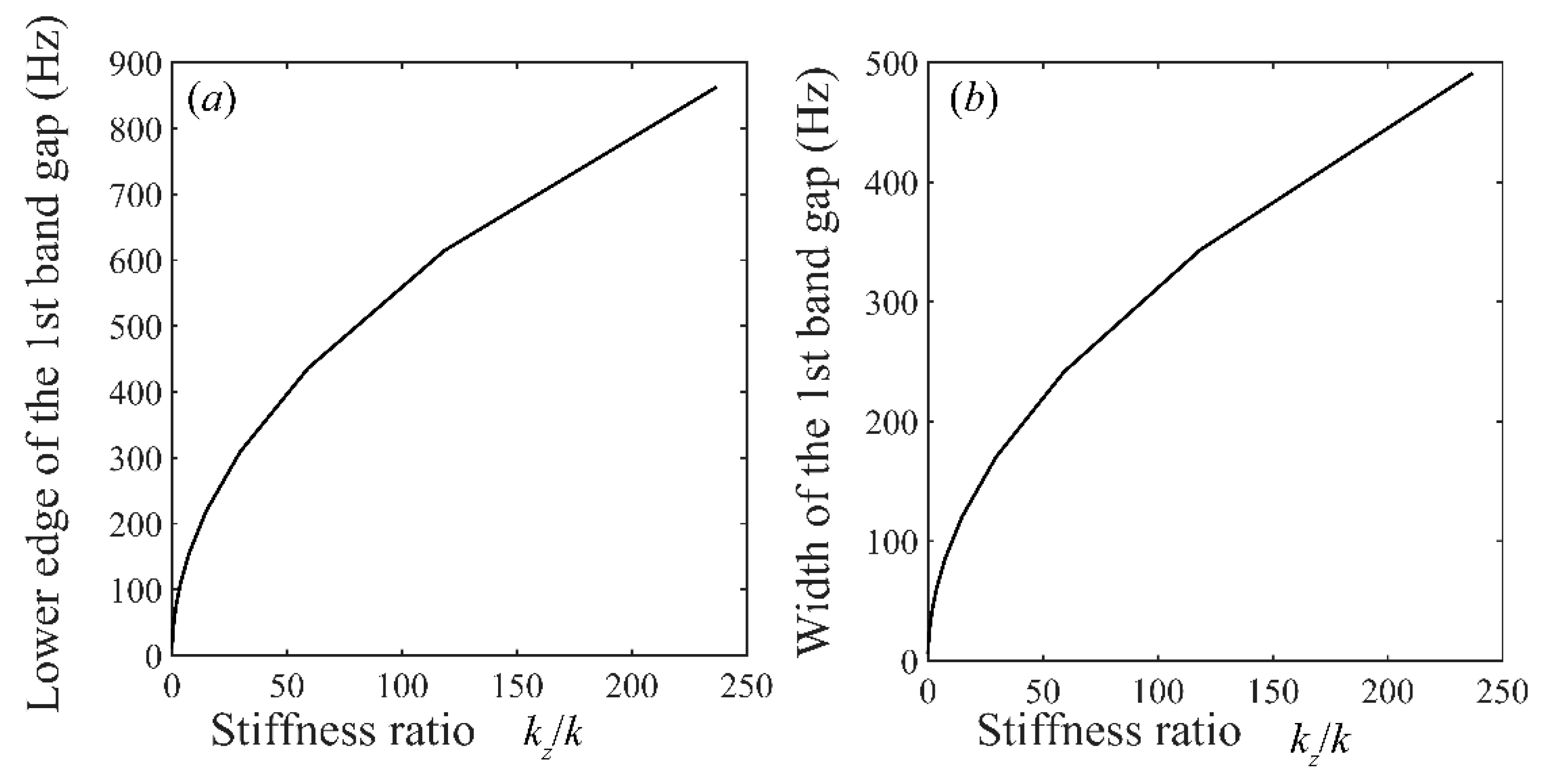 Crystals 09 00293 g007 Crystals 09 00293 g007
