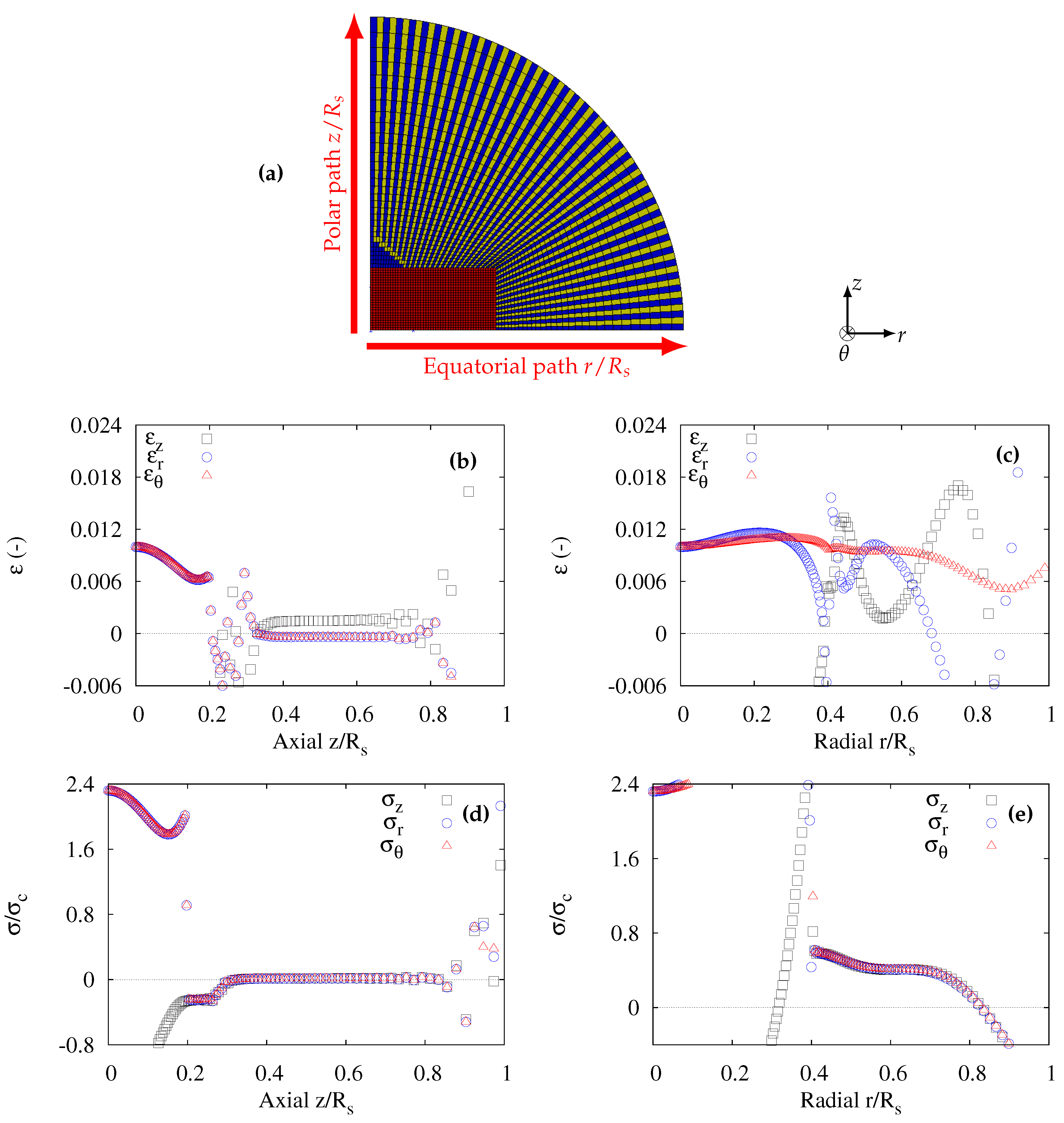 Crystals 09 00298 g005 550