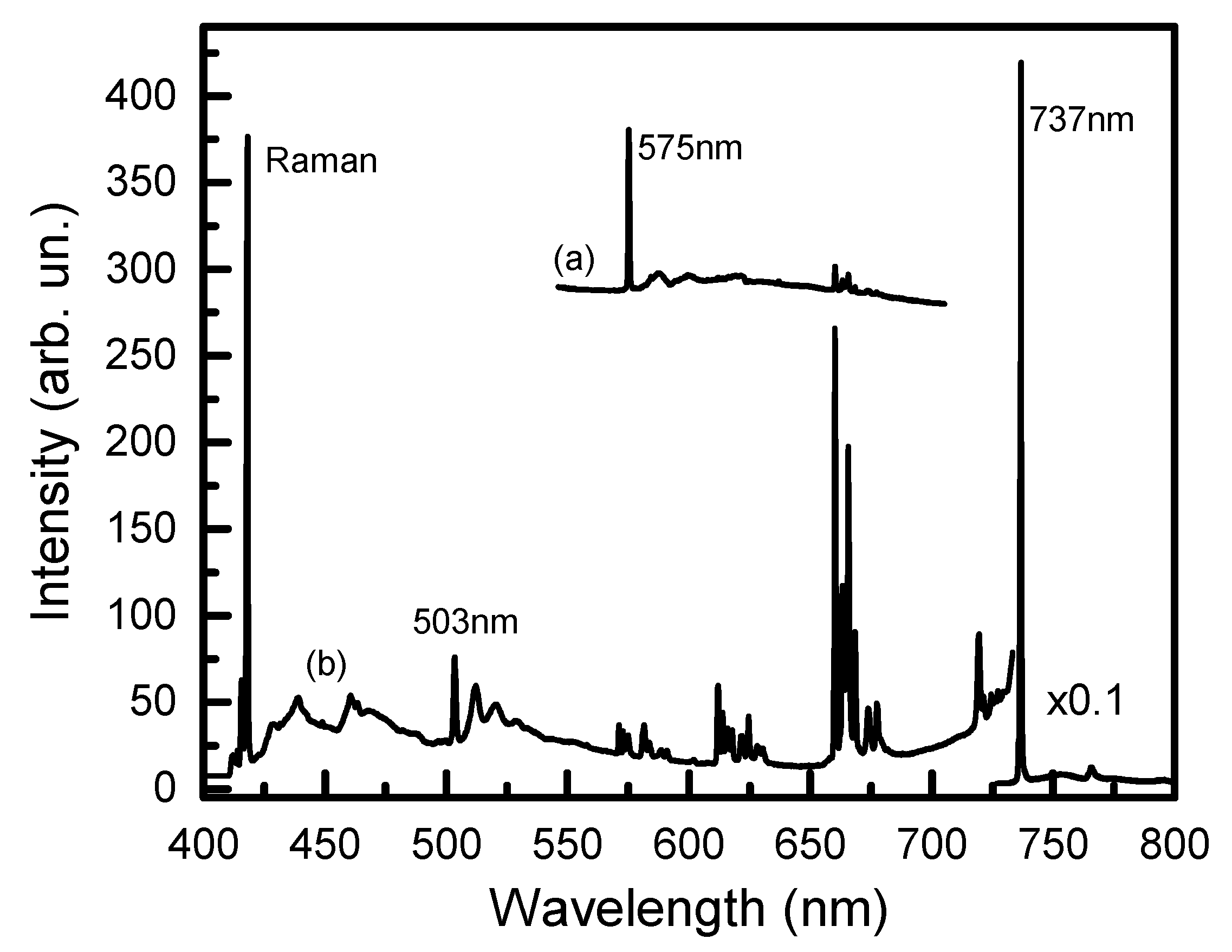 Crystals 09 00300 g006