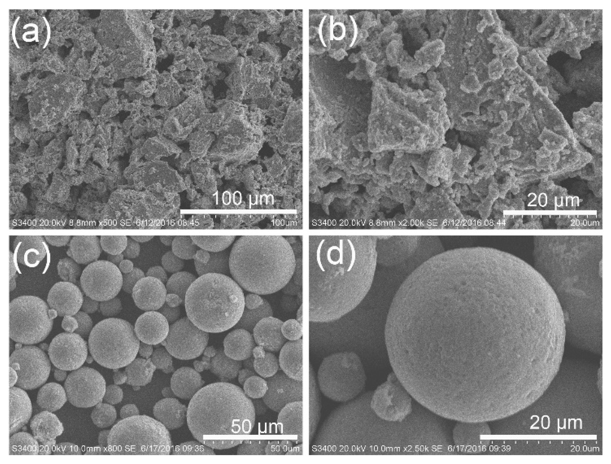 Crystals 09 00325 g002 Crystals 09 00325 g002