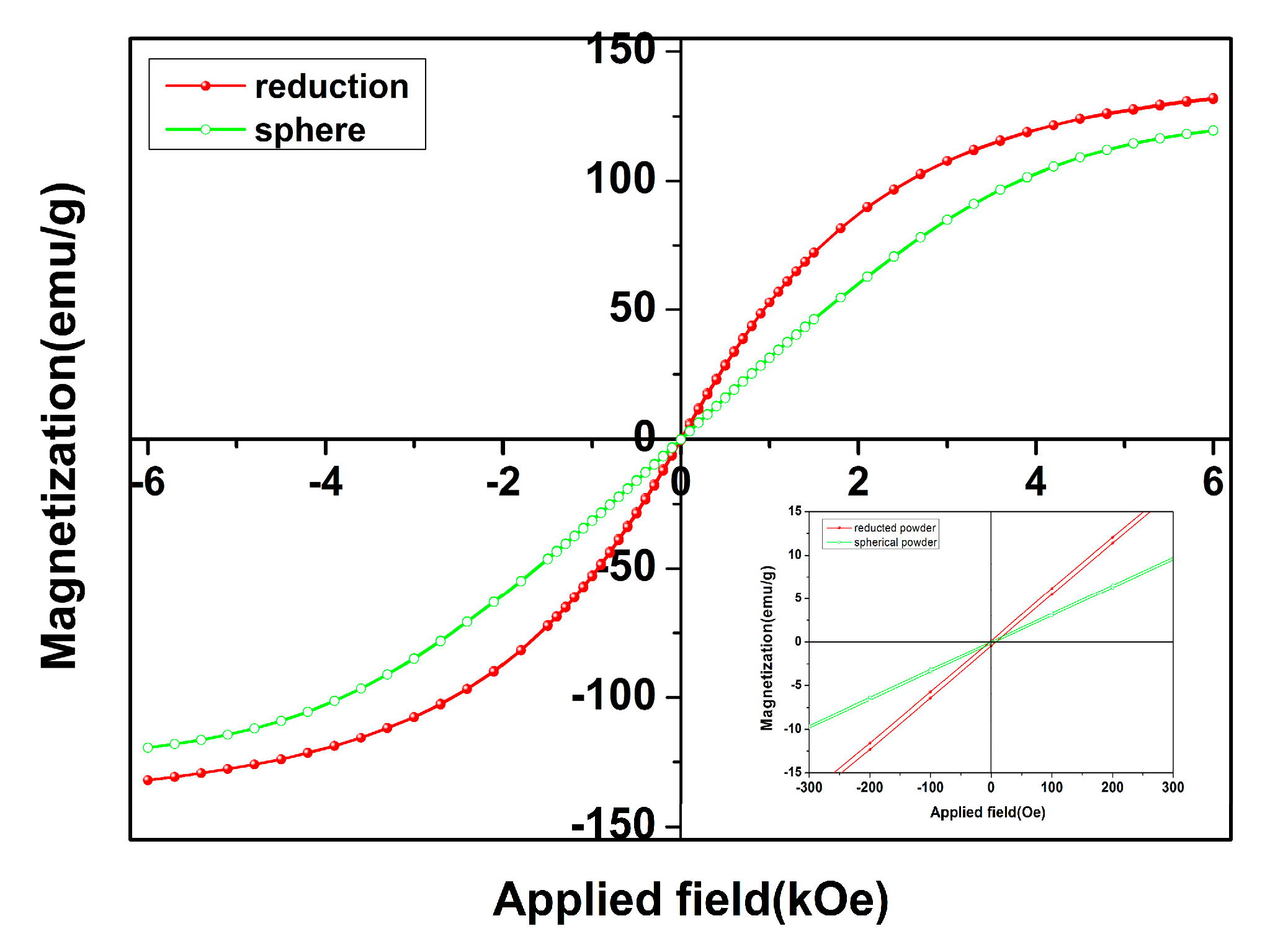 Crystals 09 00325 g005 Crystals 09 00325 g005