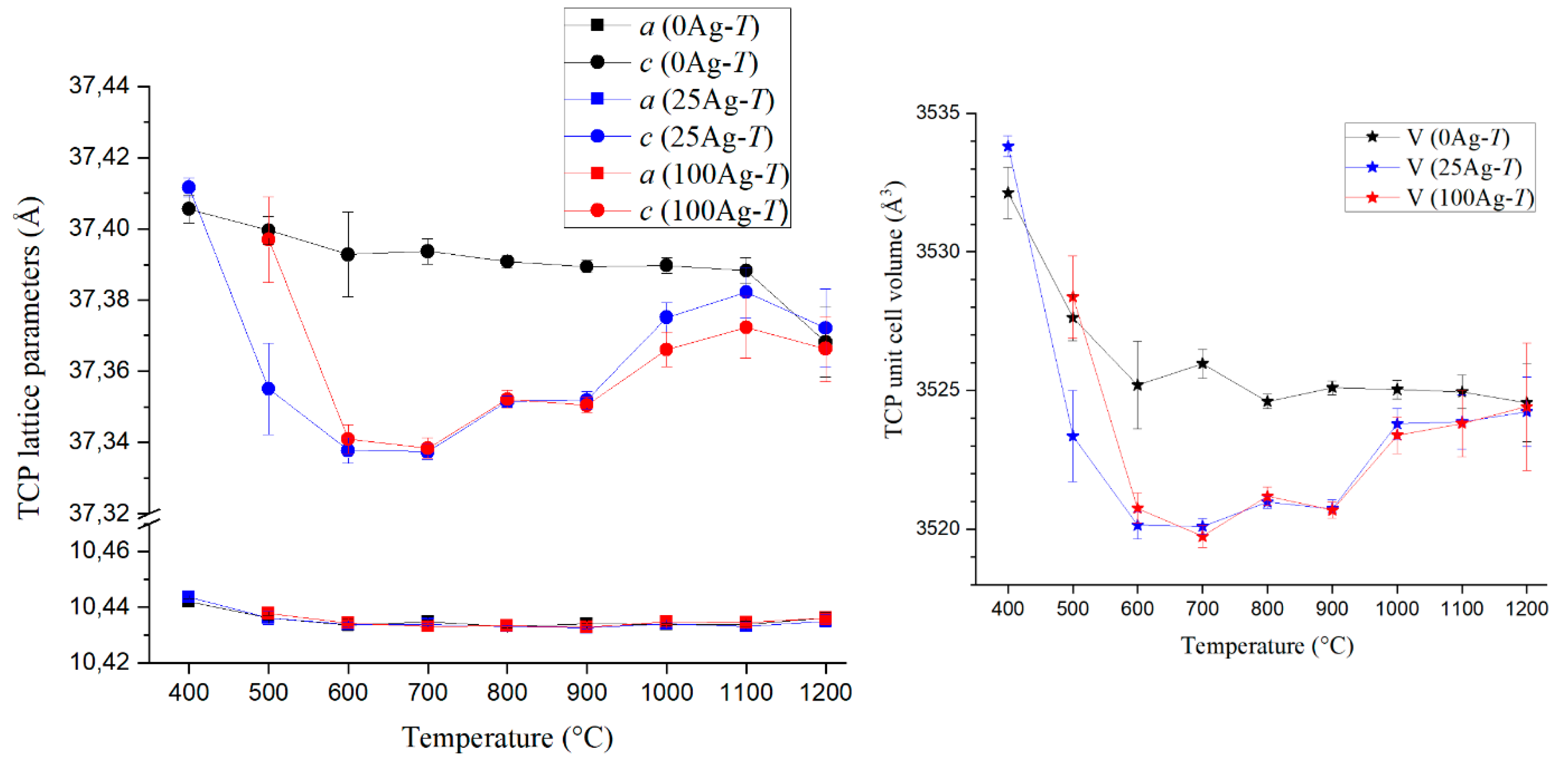 Crystals 09 00326 g004 Crystals 09 00326 g004