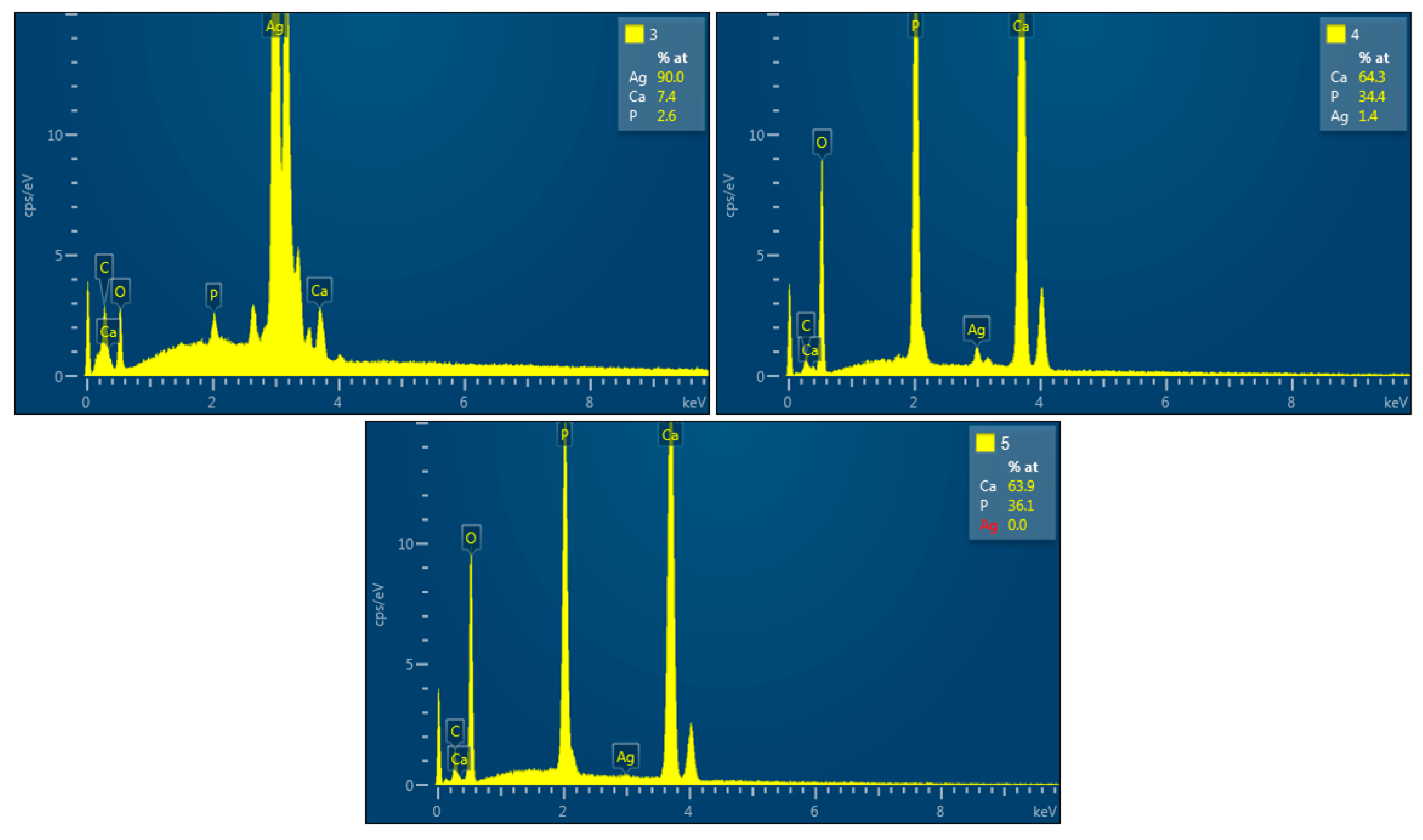 Crystals 09 00326 g007 Crystals 09 00326 g007
