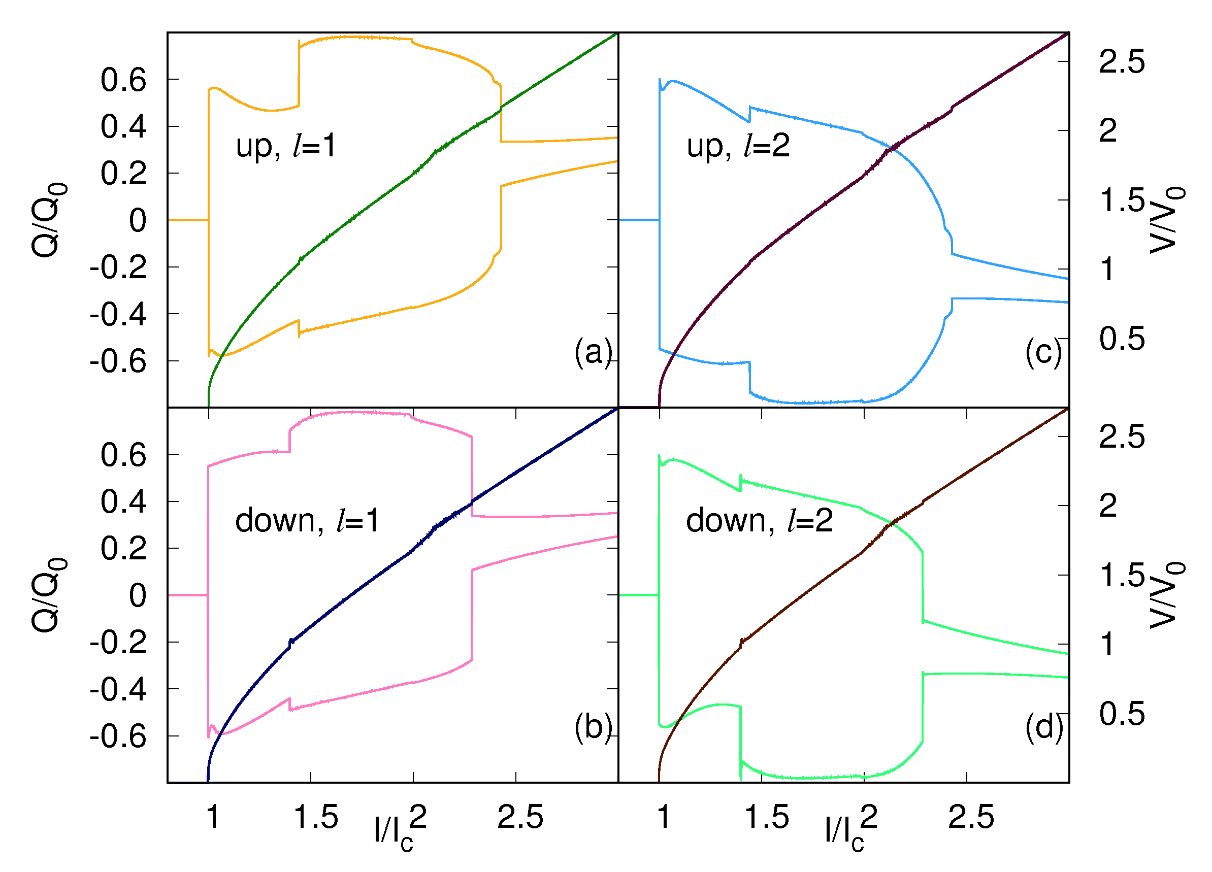 Crystals 09 00327 g006