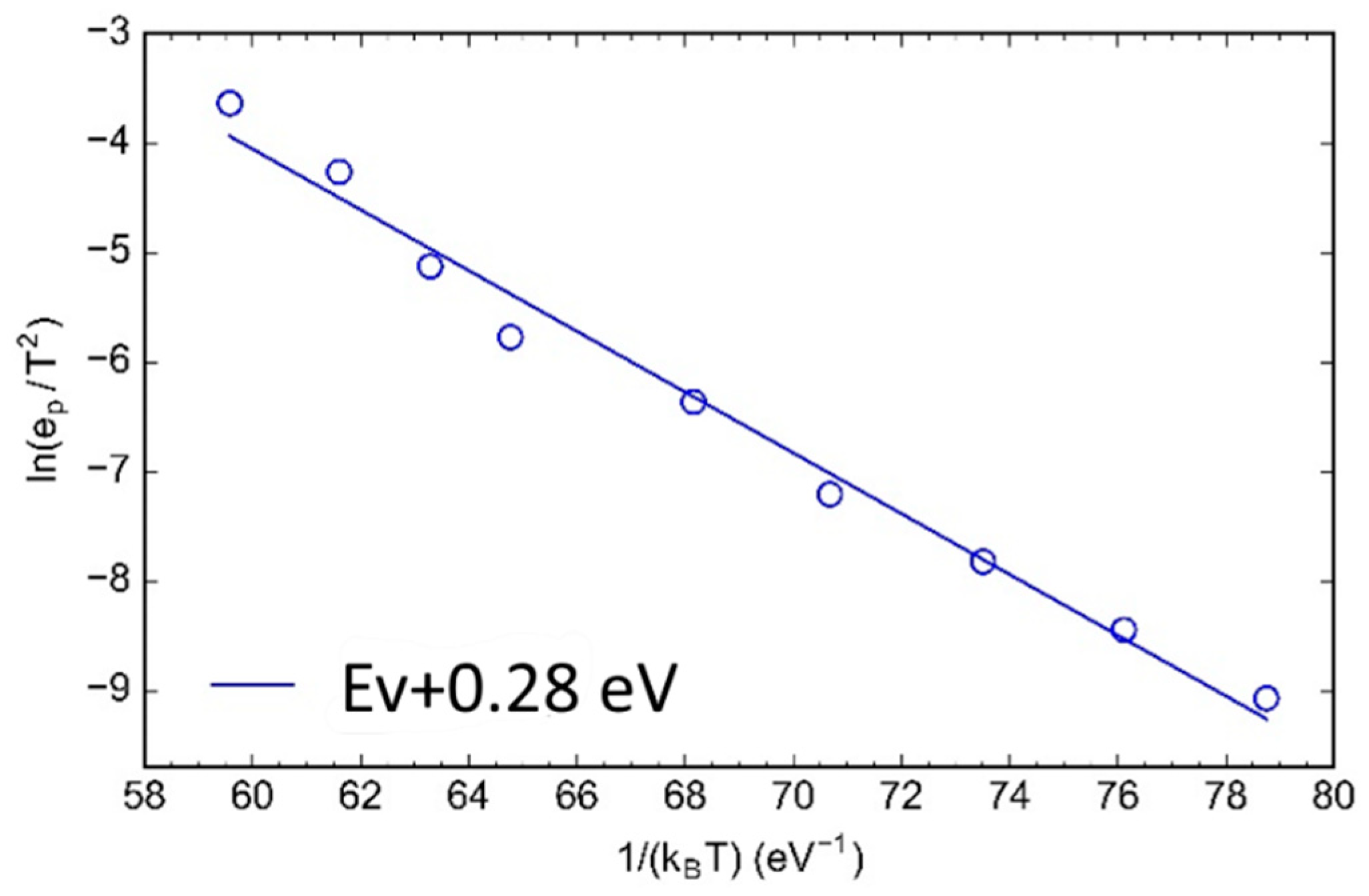 Crystals 09 00328 g004