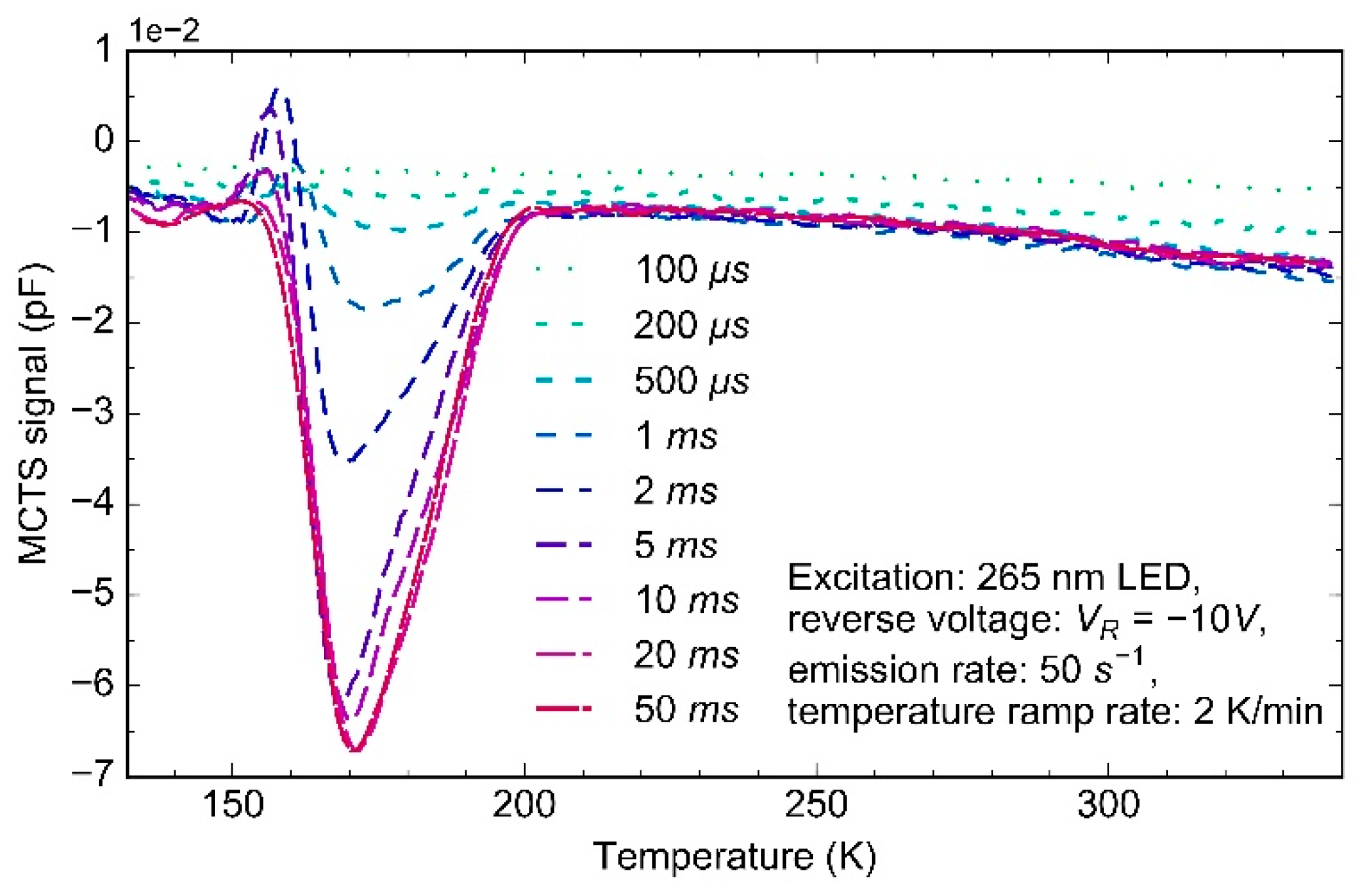 Crystals 09 00328 g006