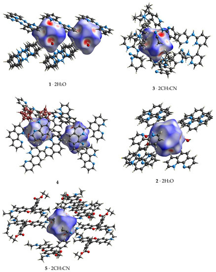 Crystals Free Full Text Dihydrogen Bonds In Salts Of Boron Cluster Anions Bnhn 2 With Protonated Heterocyclic Organic Bases Html