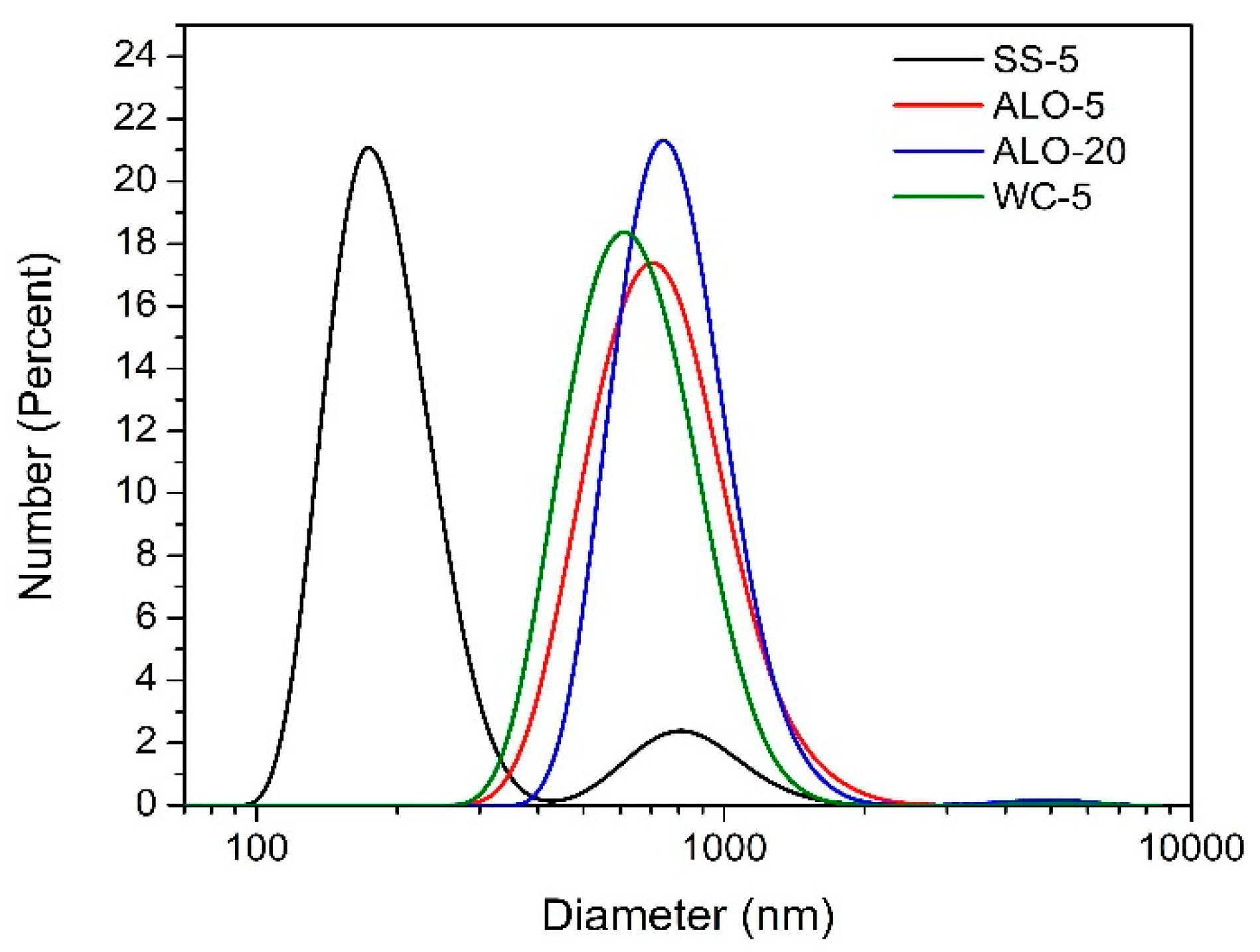 Crystals 09 00334 g001