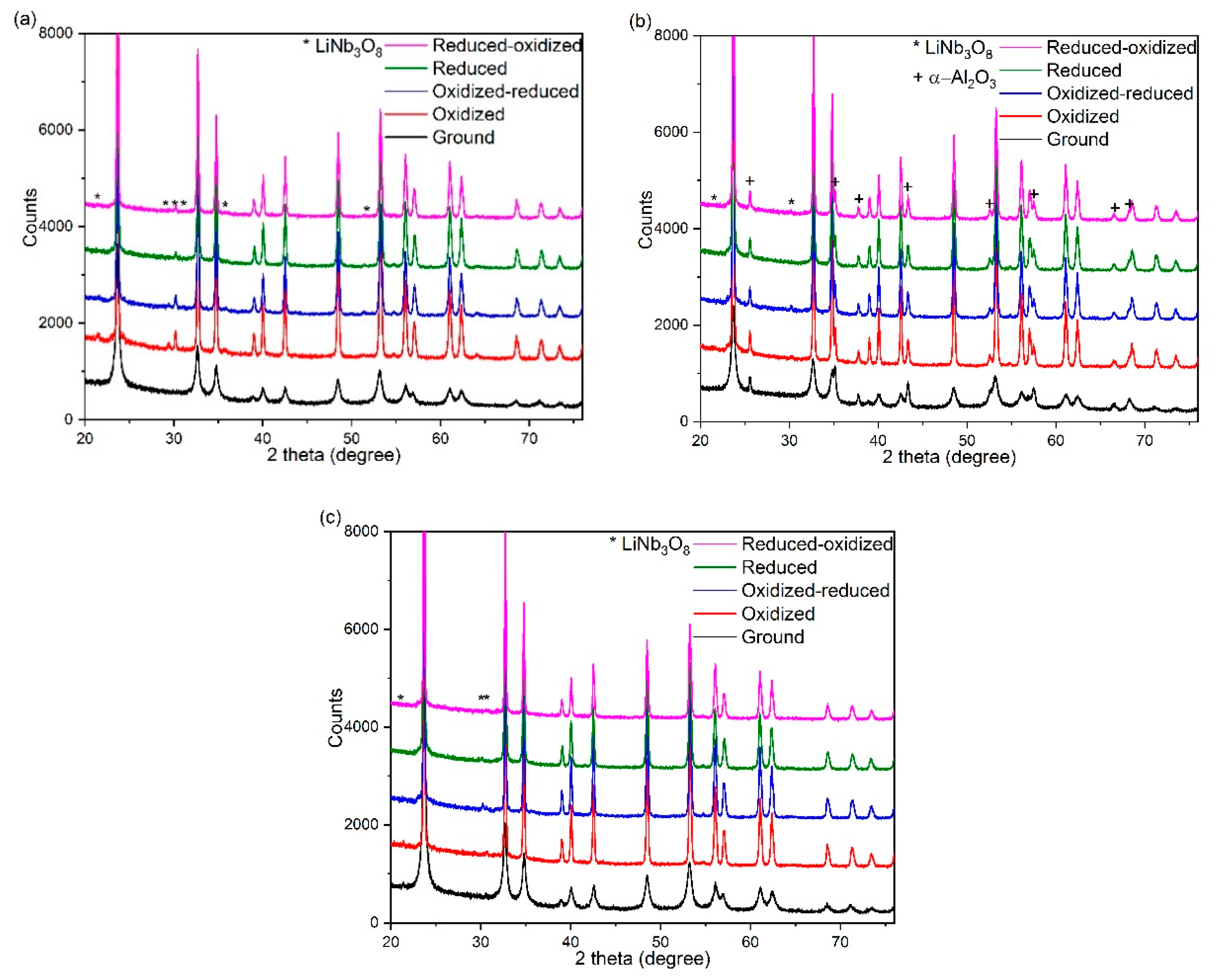 Crystals 09 00334 g002